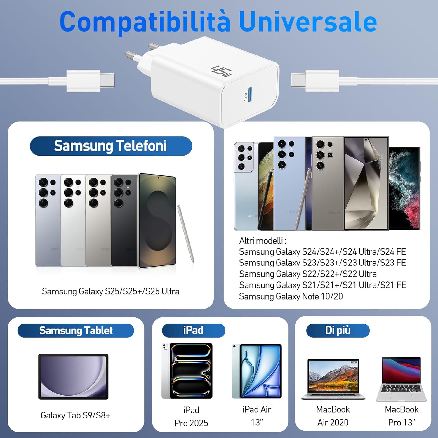 Caricatore USB C 45W per Samsung + Cavo 2M, 2 Pezzi Bianchi - immagine 5