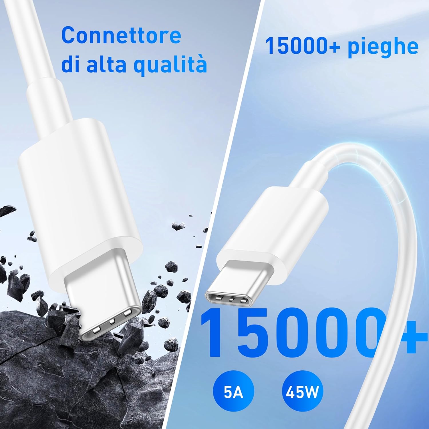 Caricatore USB C 45W per Samsung + Cavo 2M, 2 Pezzi Bianchi - immagine 6