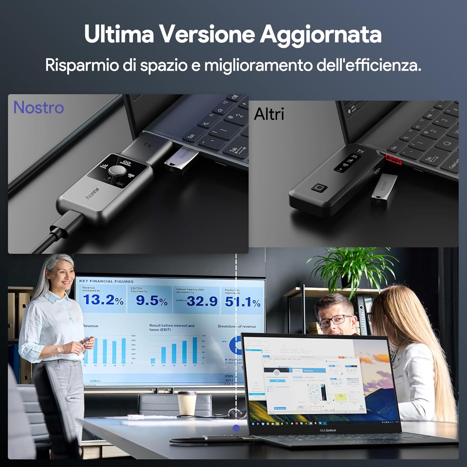 Aceele HDMI Wireless Trasmettitore e Ricevitore Full HD 1080P - immagine 2