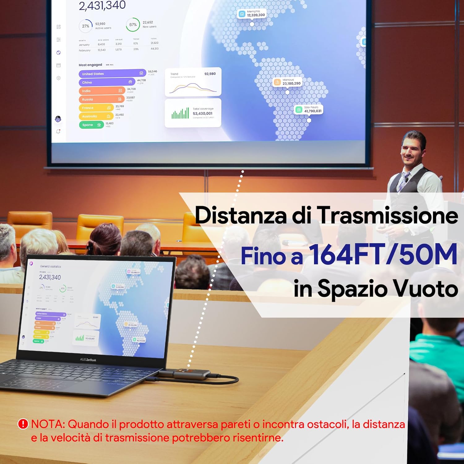 Aceele HDMI Wireless Trasmettitore e Ricevitore Full HD 1080P - immagine 5