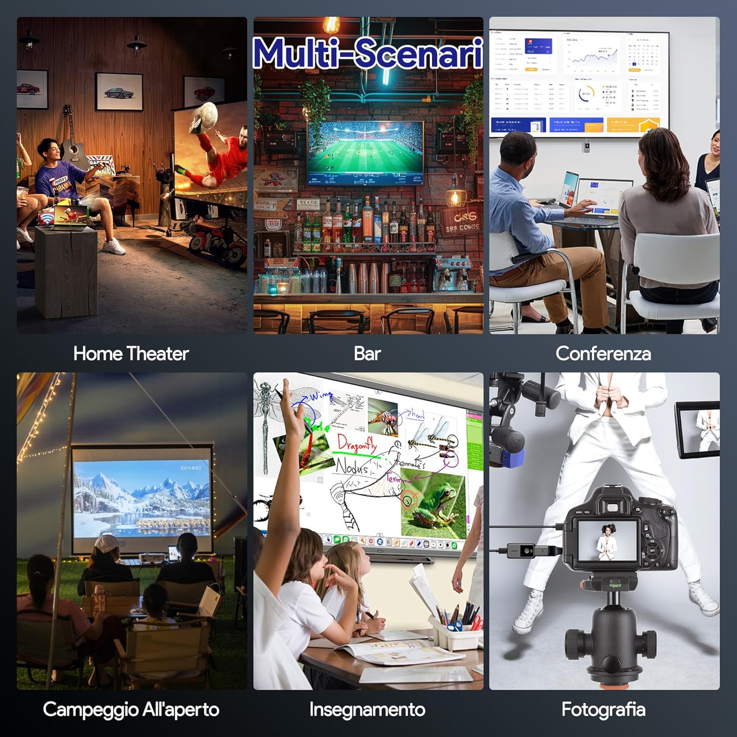 Aceele HDMI Wireless Trasmettitore e Ricevitore Full HD 1080P - immagine 7