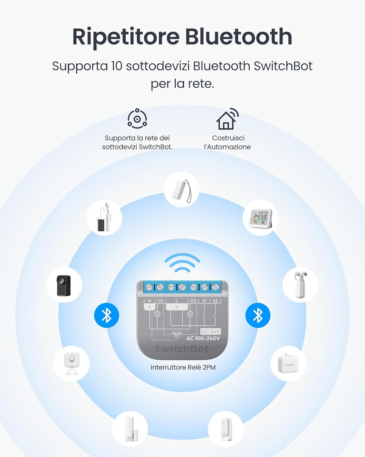 Switchbot Interruttore WiFi 2PM 16A - immagine 4