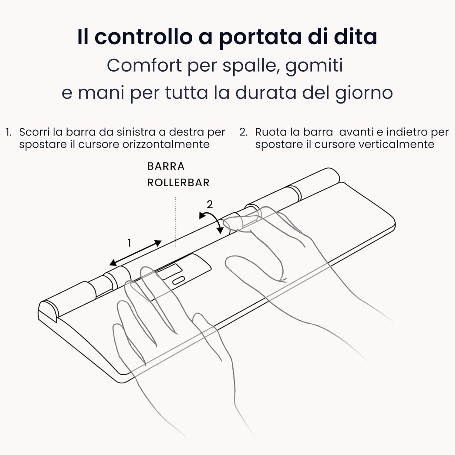 Contour RollerMouse Pro - Mouse Wireless Ergonomico - immagine 4