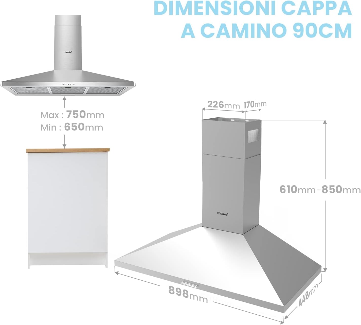 Comfee' Cappa Aspirante 90 cm PYRA17SS-90 Acciaio Inox - immagine 8