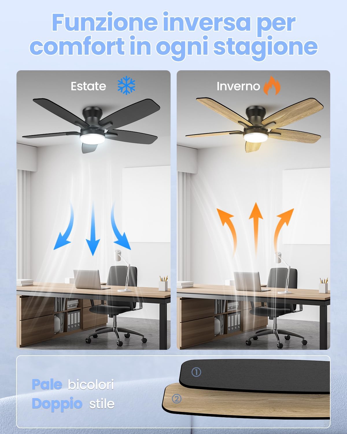 Airwit Ventilatore da Soffitto con Luce 106cm - immagine 6