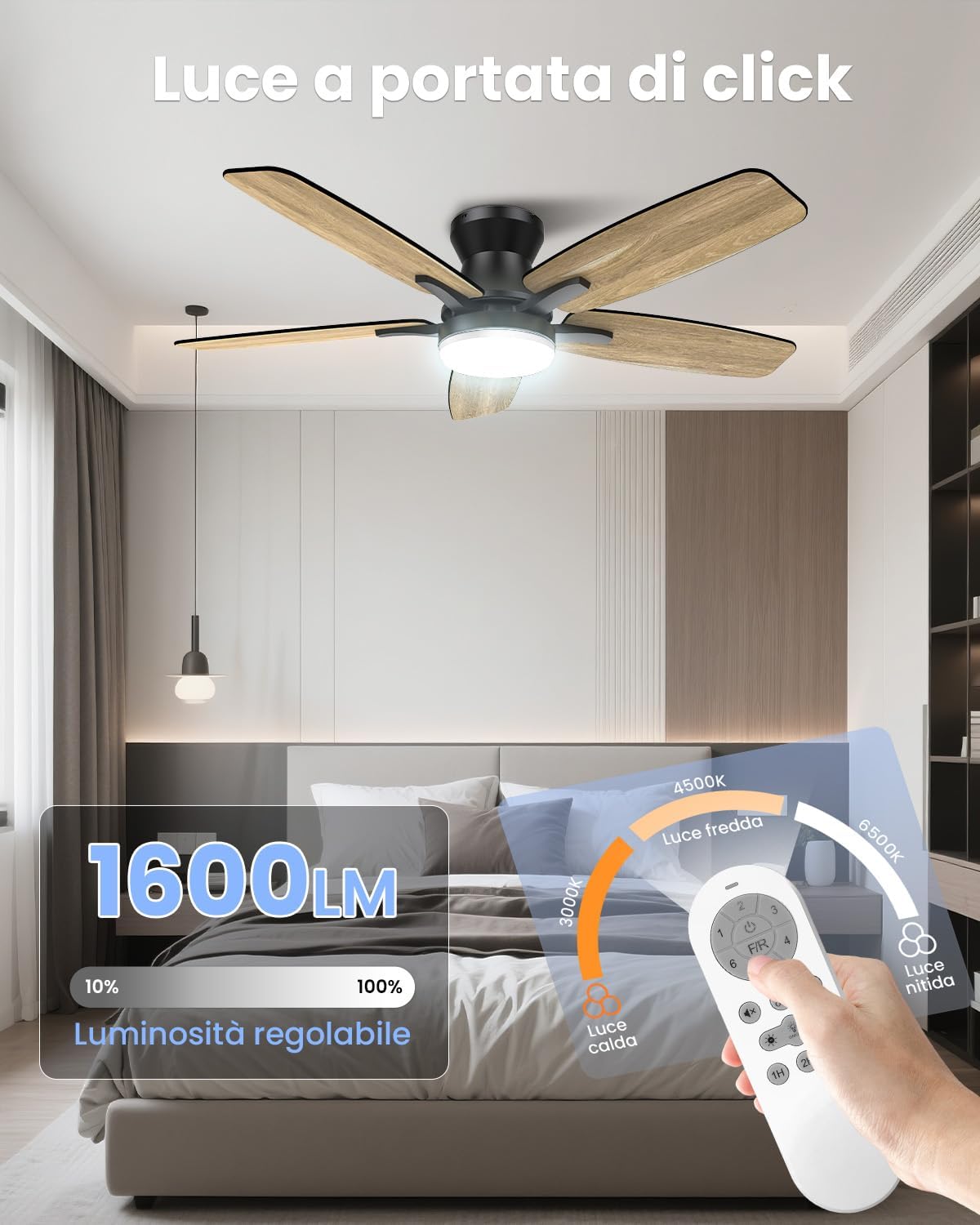 Airwit Ventilatore da Soffitto con Luce 106cm - immagine 7