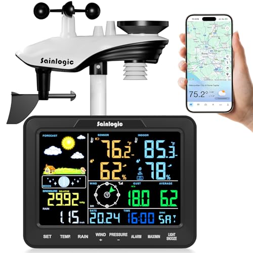 Sainlogic Stazione Meteorologica WiFi Senza Fili