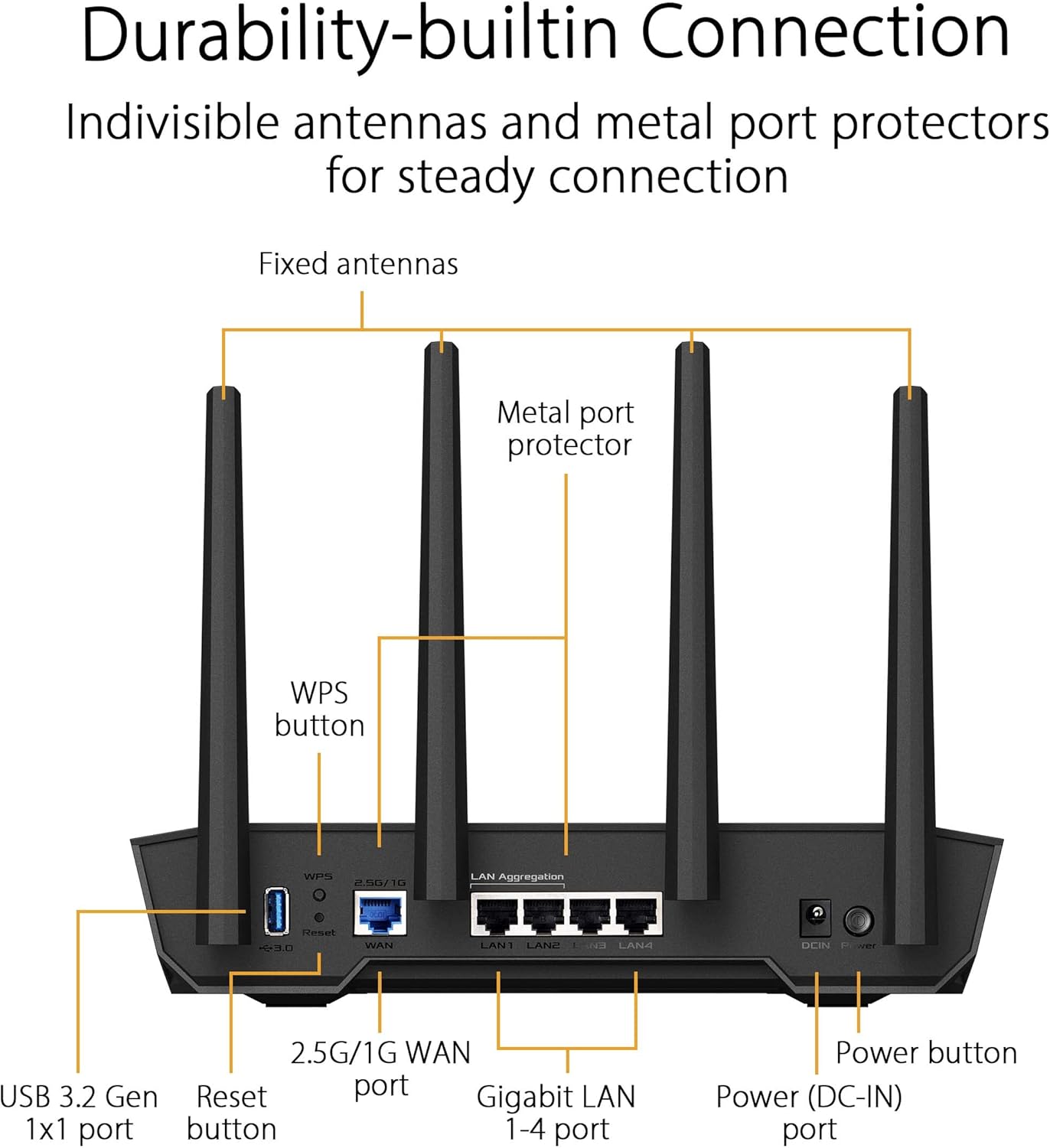 Asus TUF-AX4200 Router Gaming Dual Band WiFi 6 - immagine 3