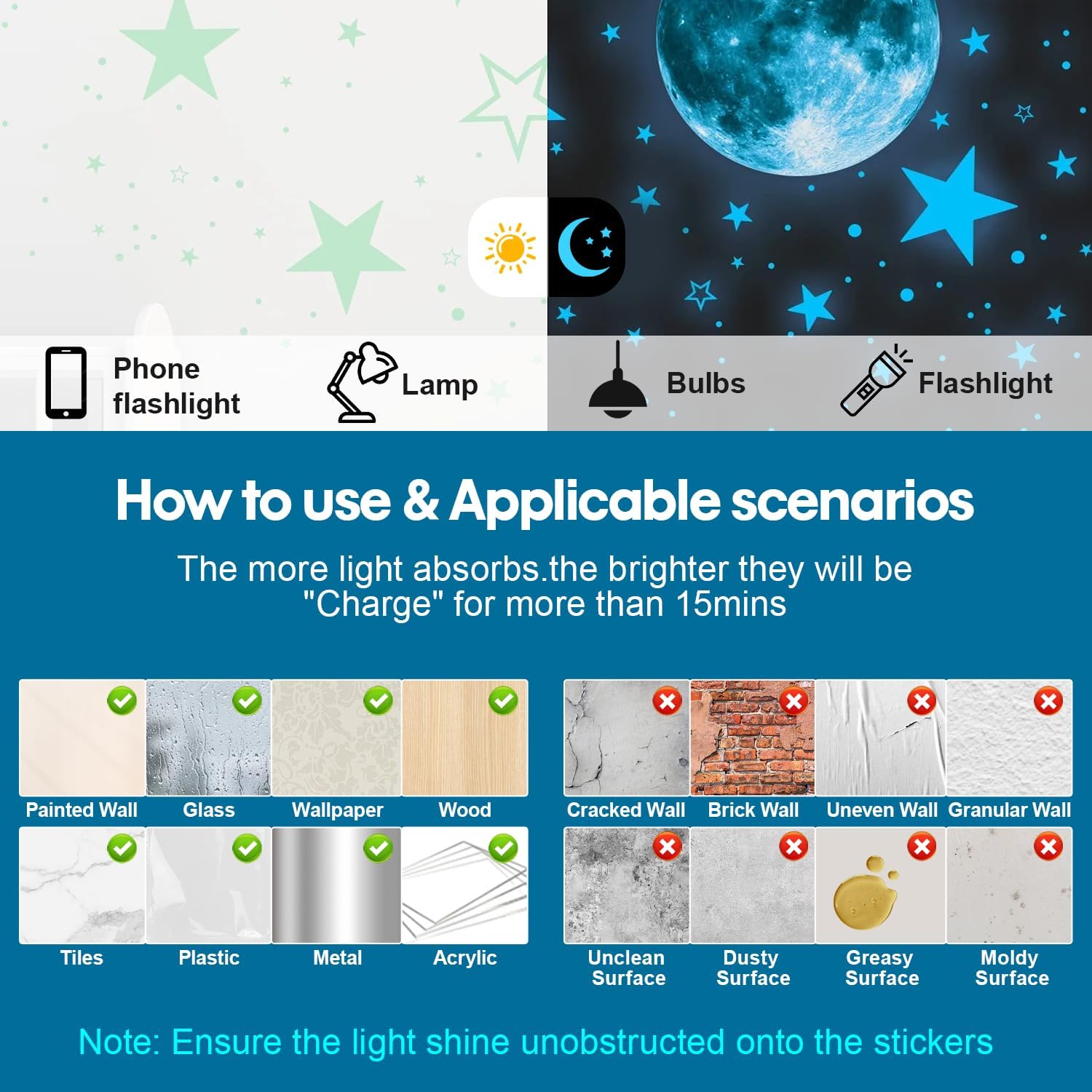 Adesivi Luminosi 629 Pezzi Stelle Scure, Blu - immagine 5