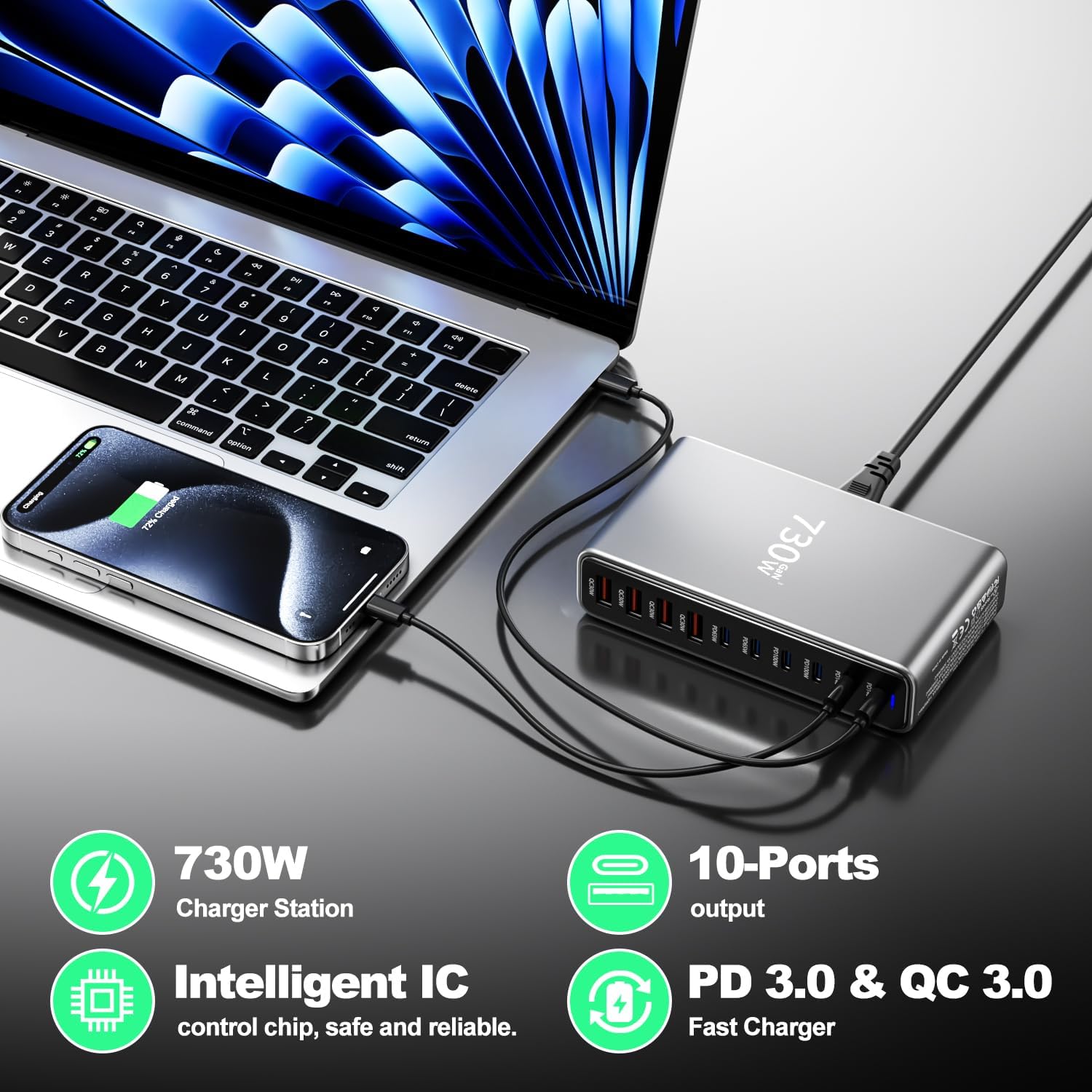 Caricatore USB C 730W Gan III 10 Porte - immagine 3