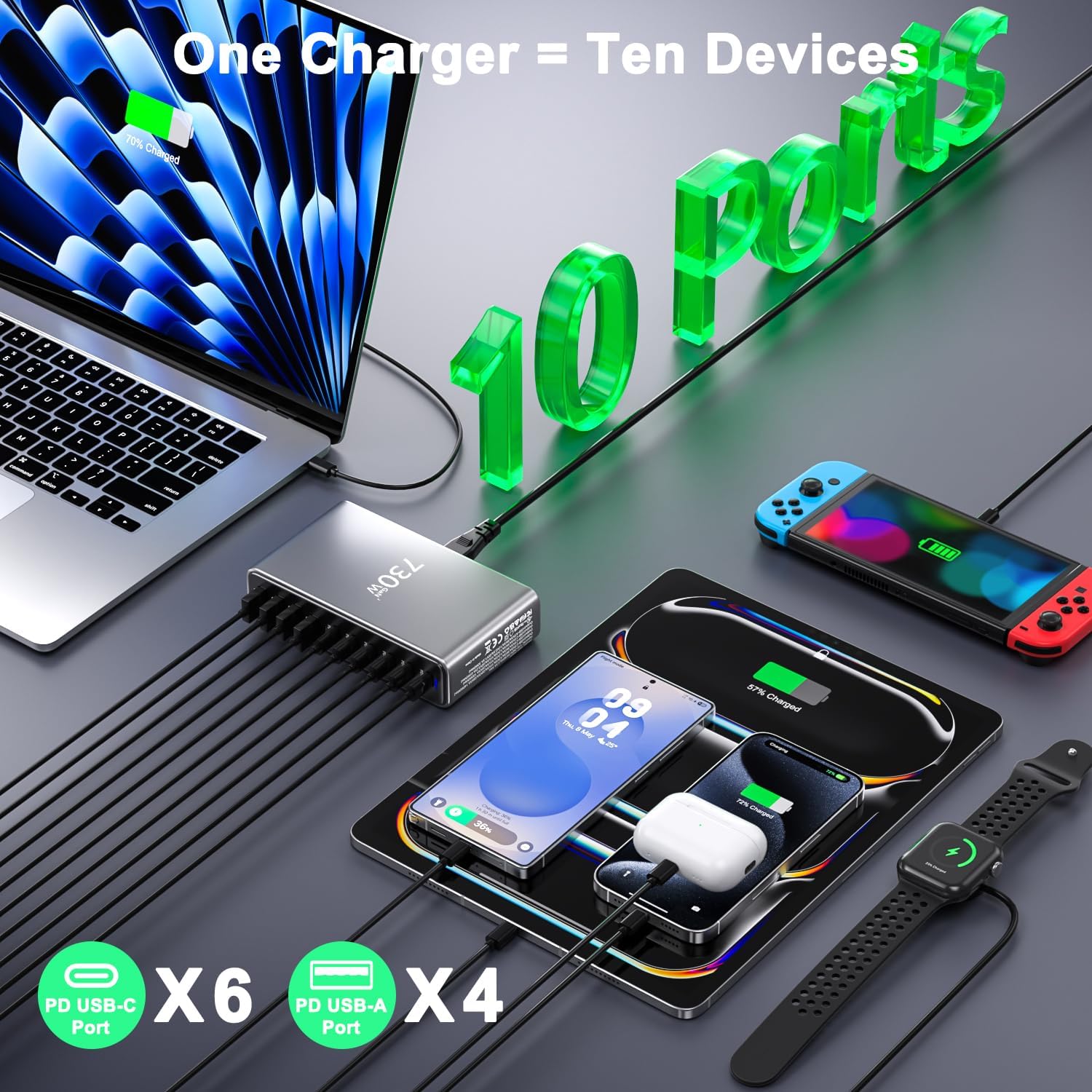 Caricatore USB C 730W Gan III 10 Porte - immagine 5