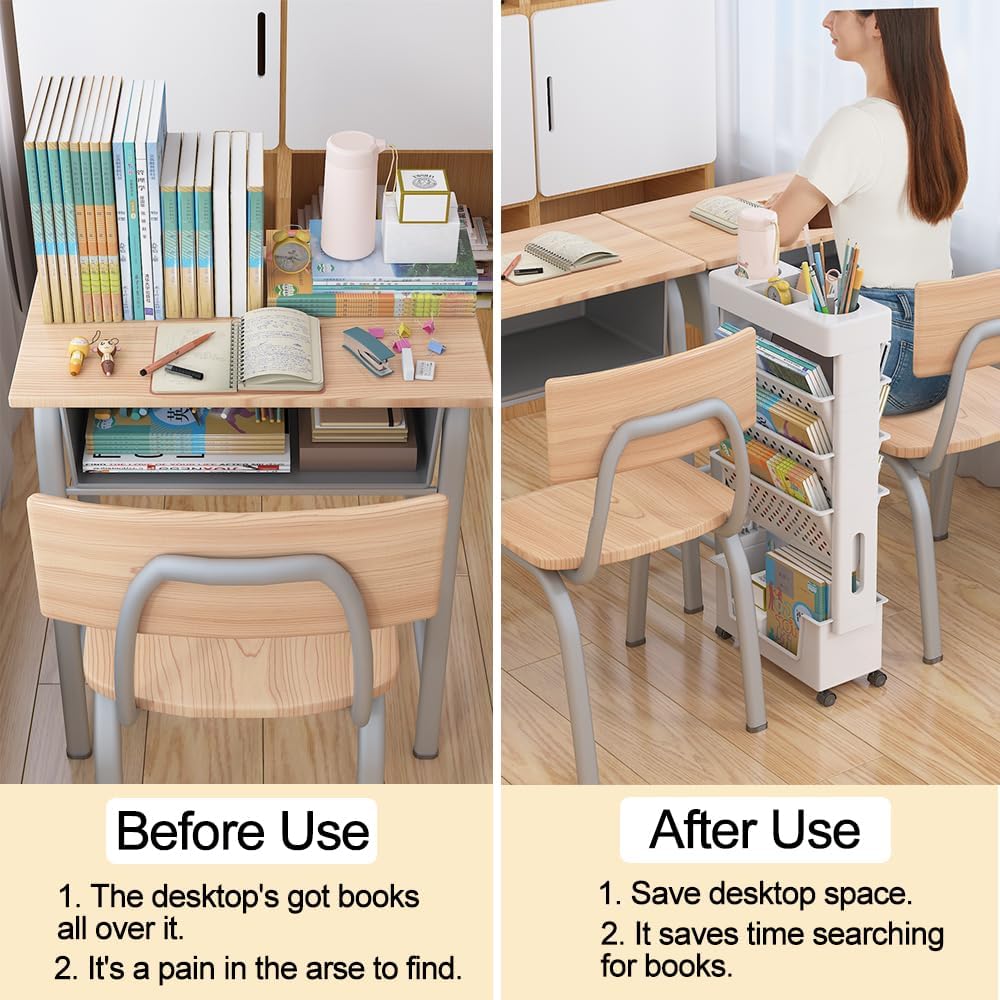 Nuodwell Libreria Mobile con Ruote, Bianca - immagine 3