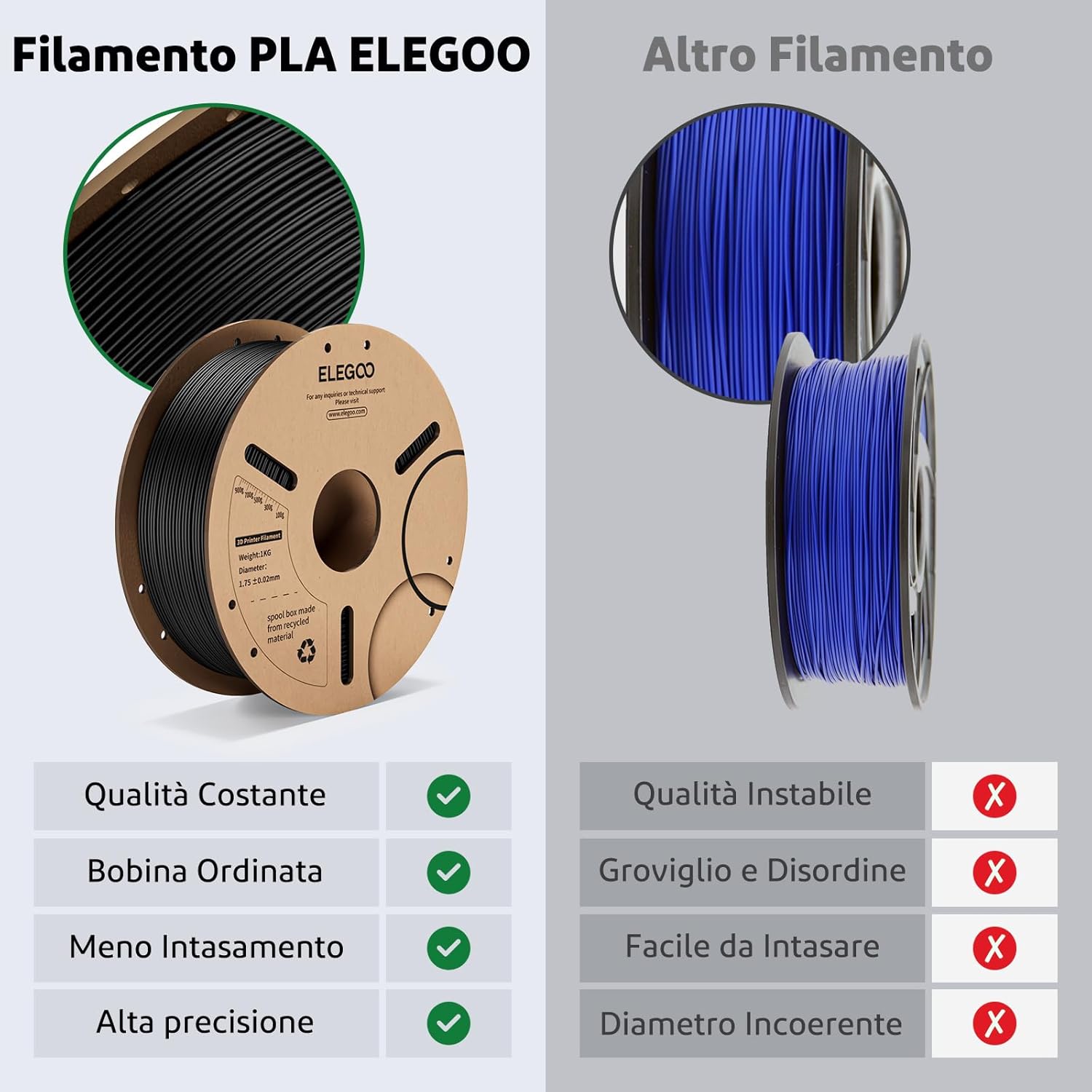 Elegoo Filamento PLA 1.75mm Colore Legno 1KG - immagine 4