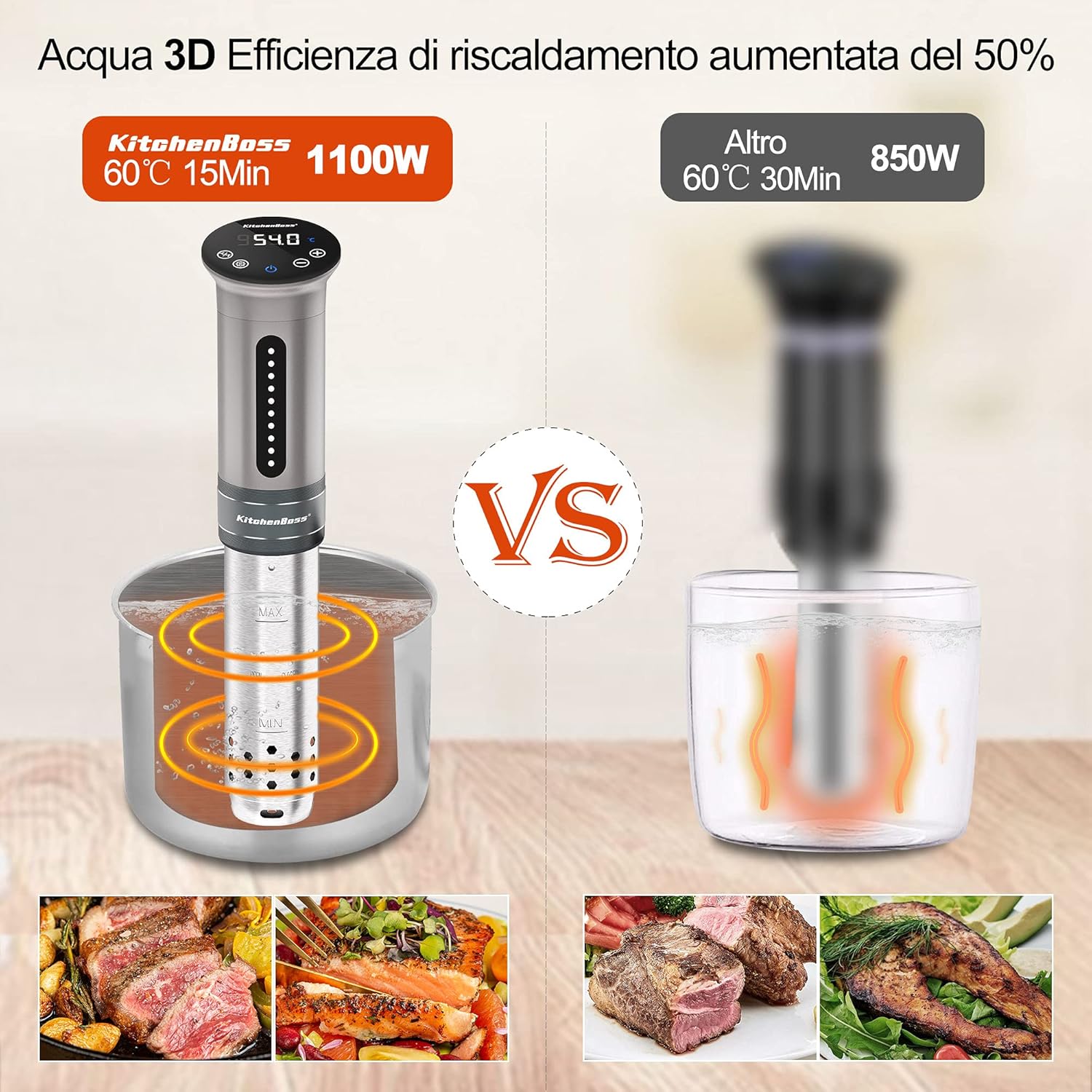 KitchenBoss Sous Vide Roner Professionale IPX7 - immagine 5