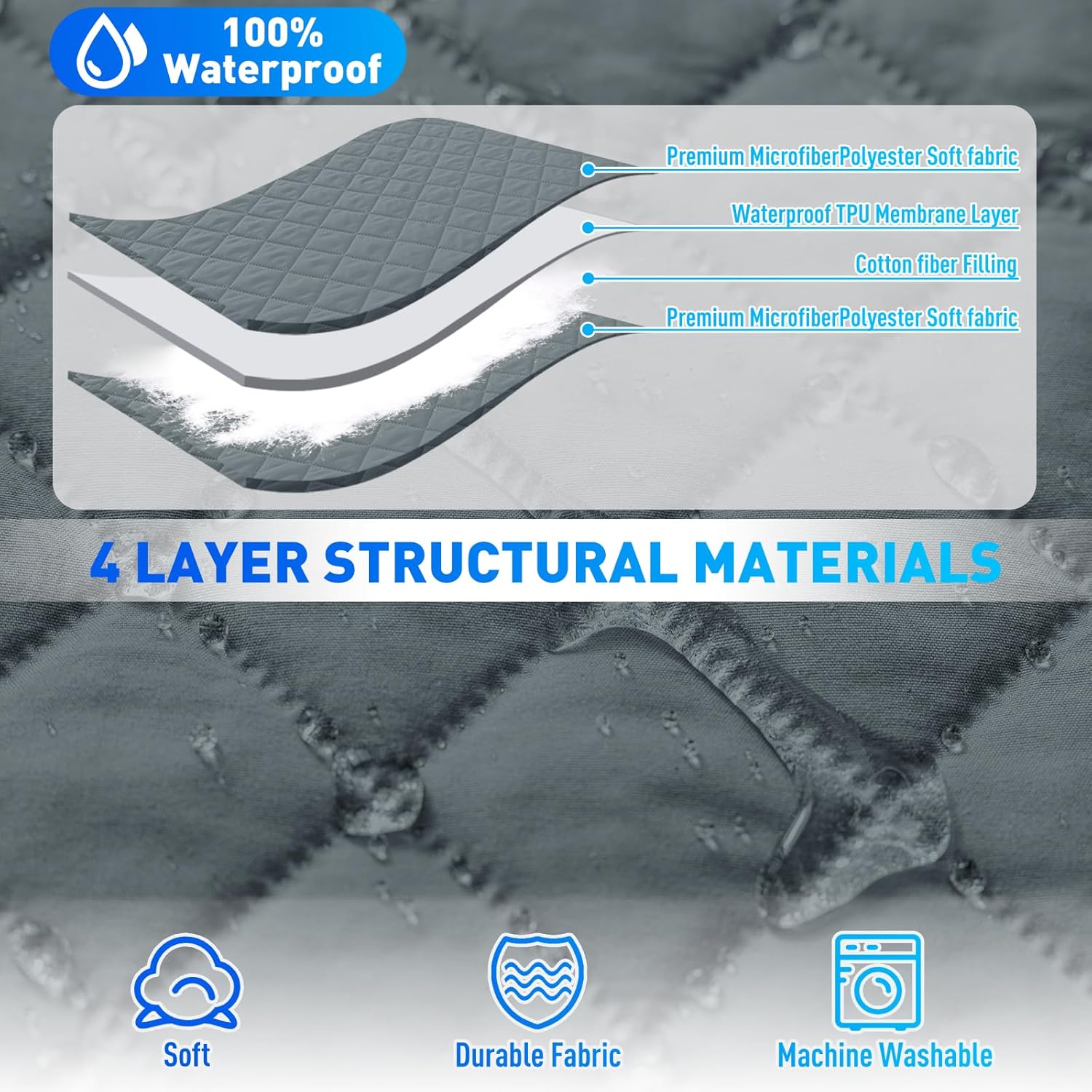 Copridivano Impermeabile 2 Posti con Penisola, Grigio Scuro - immagine 4