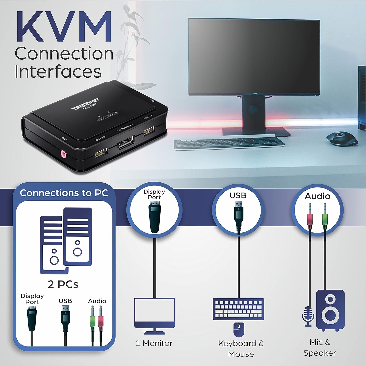 2-port 4K display KVM CPNT - immagine 3