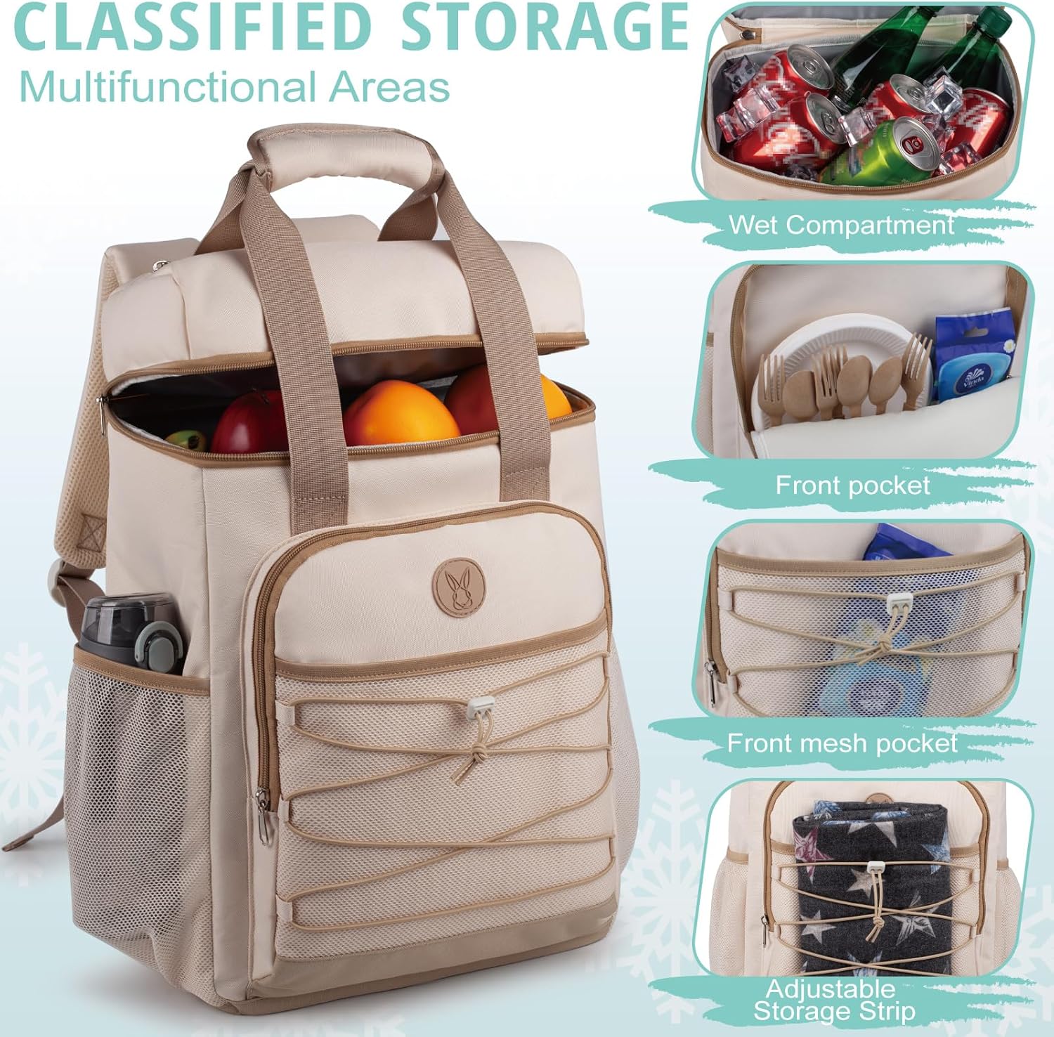 Zaino Termico Isolato e a Prova di Perdite - immagine 6