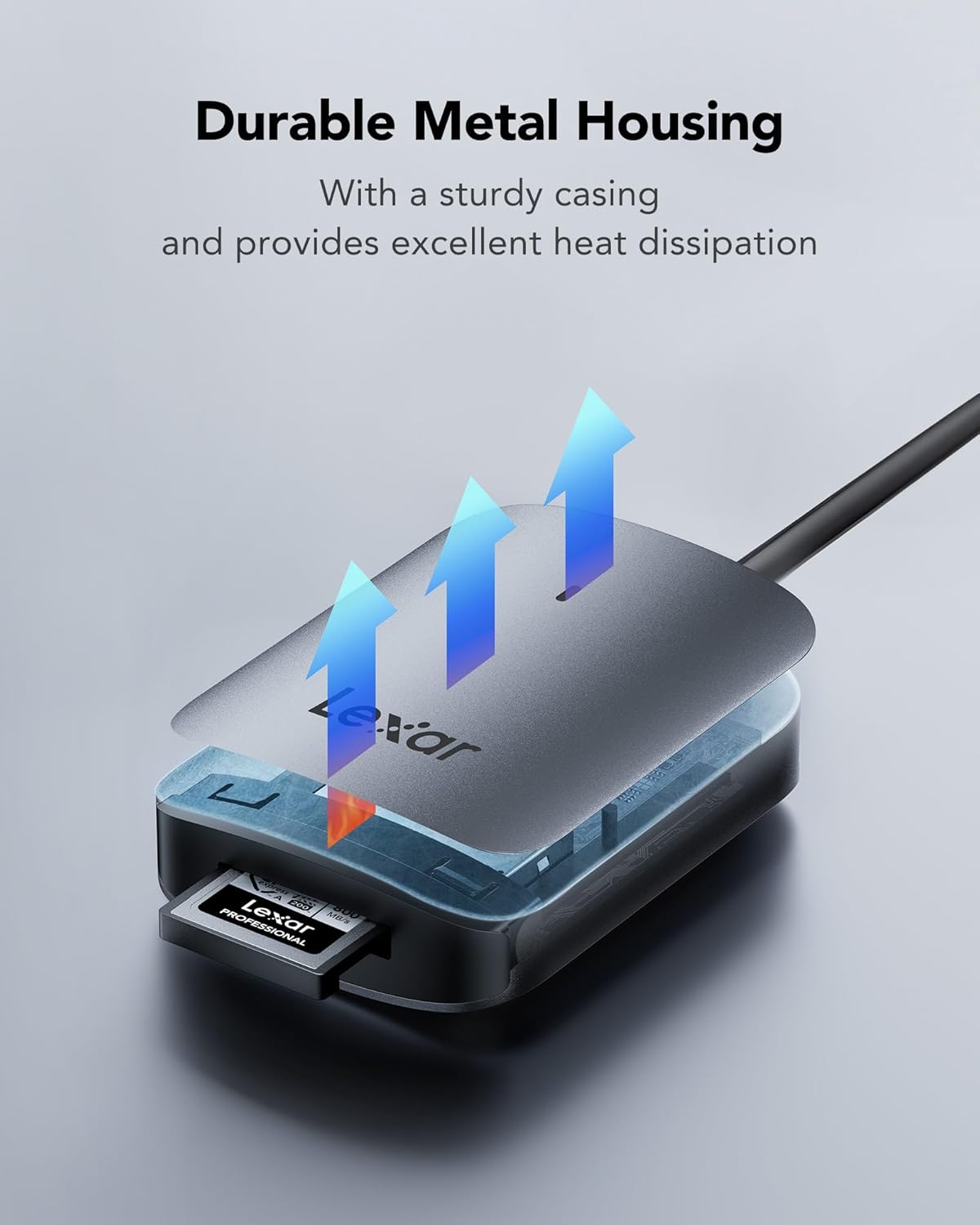 Lexar RW515 CFexpress Tipo A Lettore di Schede USB 3.2 Gen 2 - immagine 5