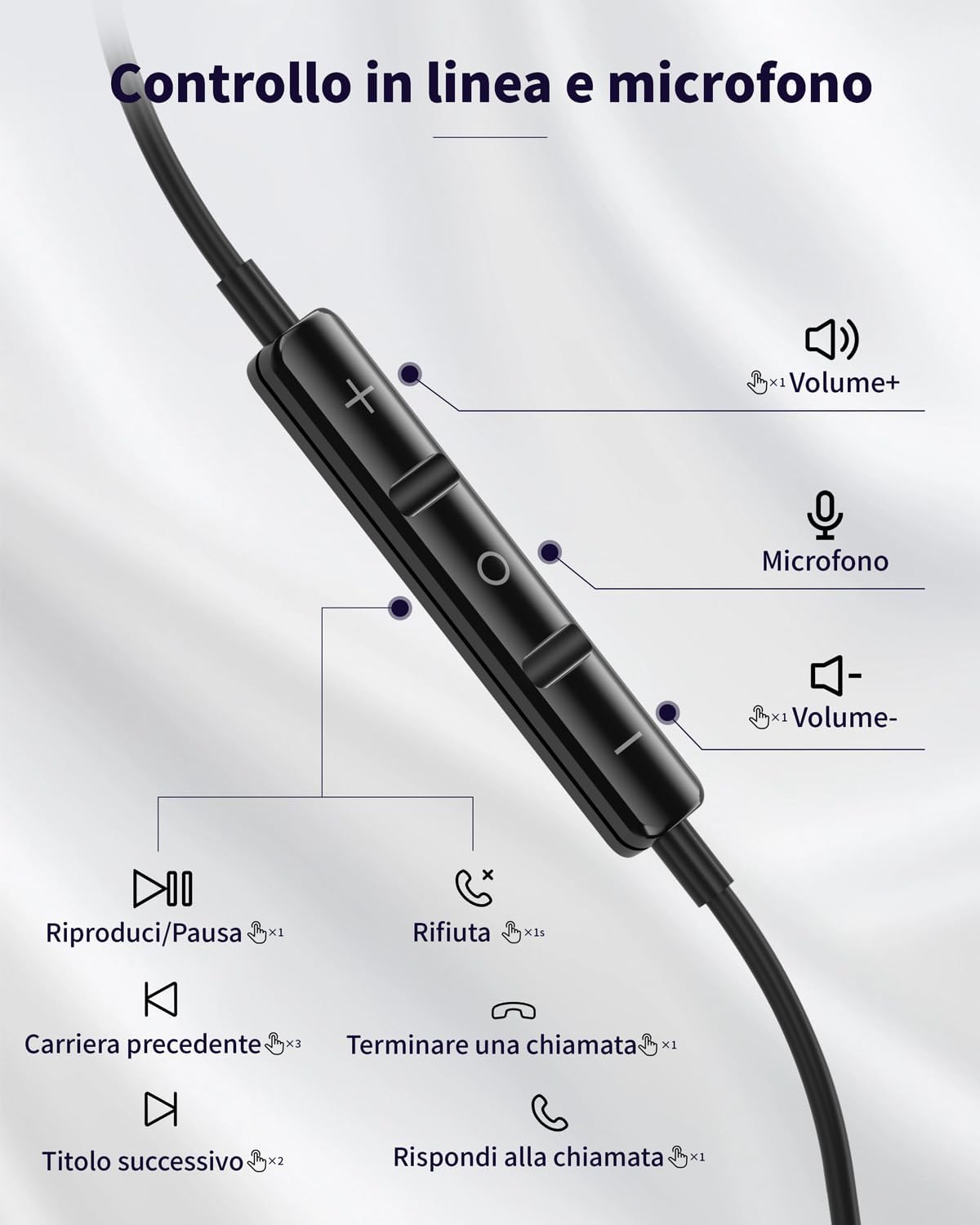 Auricolari USB C Hi-Fi Stereo con Microfono - immagine 2