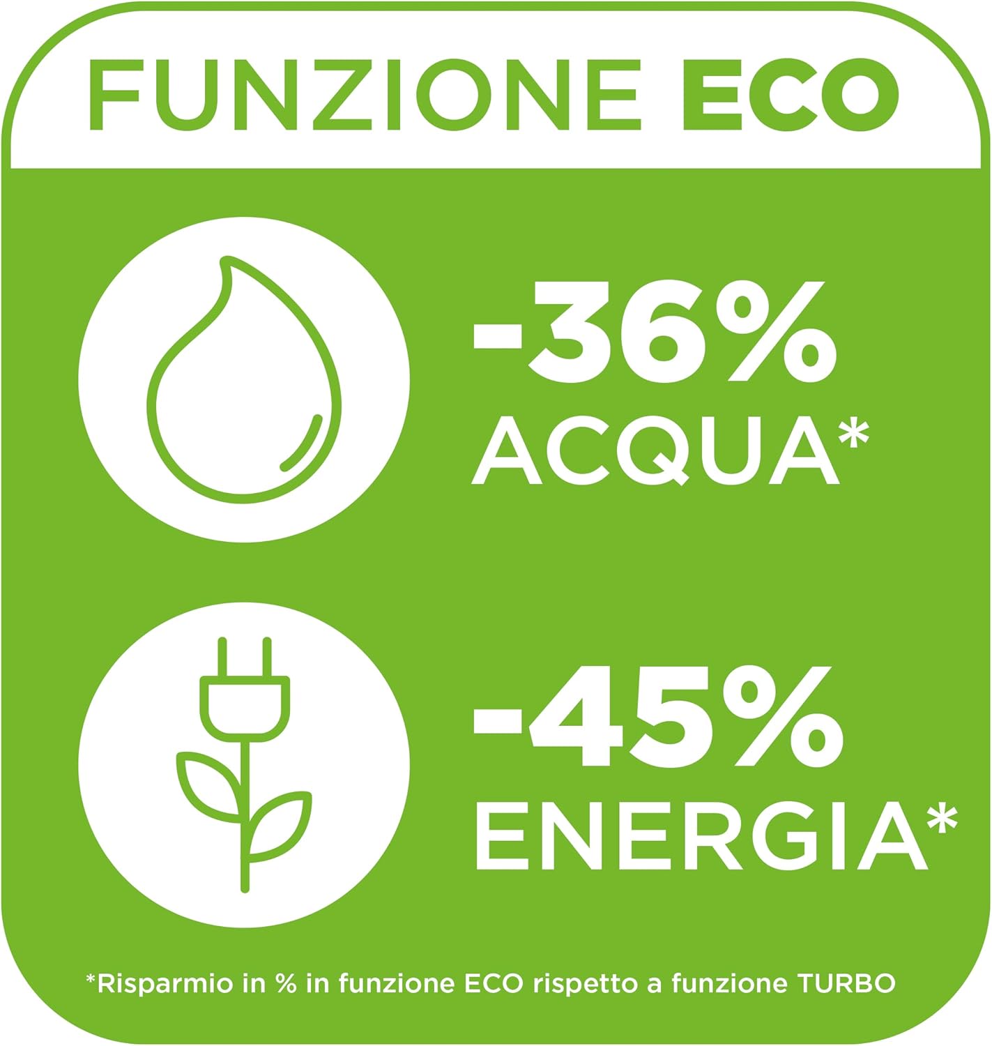 Polti La Vaporella XT90C - Ferro da Stiro con Caldaia, Verde - immagine 3