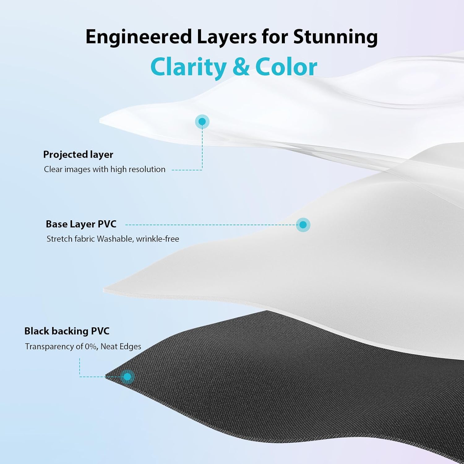 Tela per Proiettore da 150 Pollici per Esterni - immagine 4