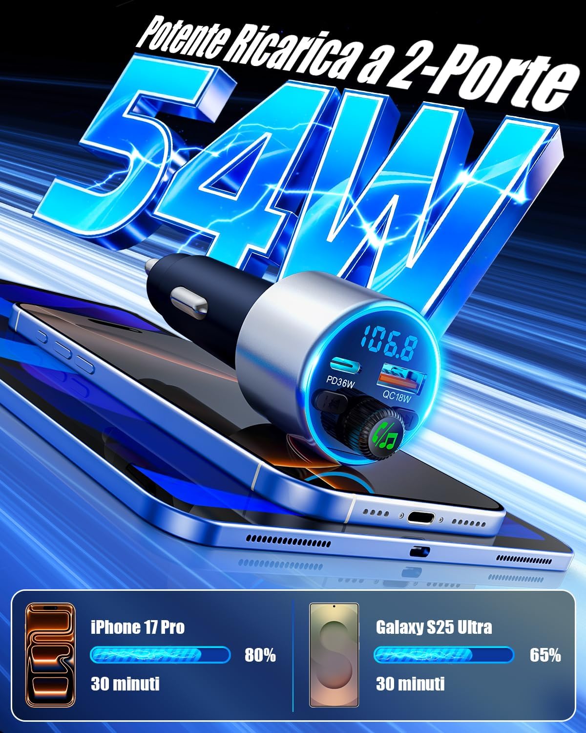 Trasmettitore FM Bluetooth 5.3 per Auto con Ricarica Rapida - immagine 2