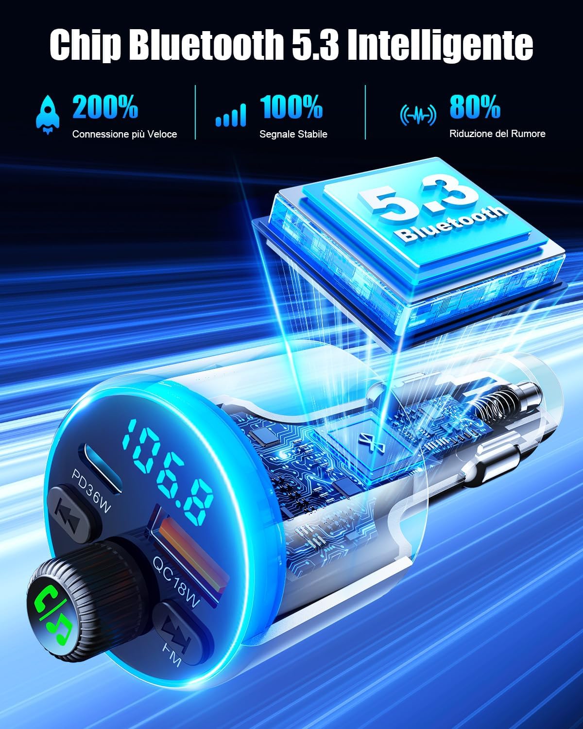 Trasmettitore FM Bluetooth 5.3 per Auto con Ricarica Rapida - immagine 3