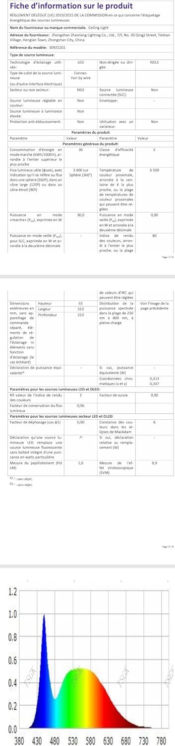 Plafoniera LED Soffitto 30W 6500K Bianco Freddo - immagine 13