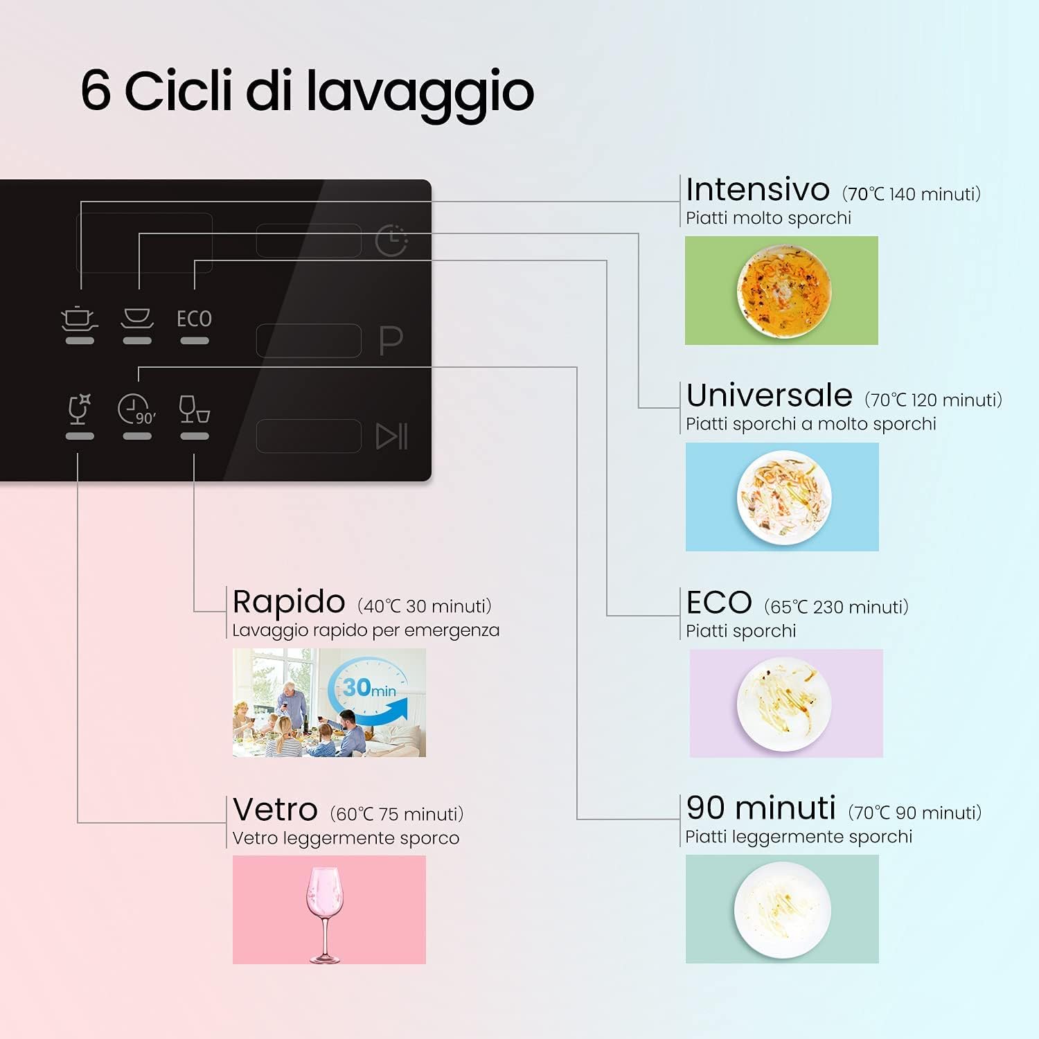 Comfee' Lavastoviglie Compatta da Tavolo TD602E-S, Argento - immagine 4