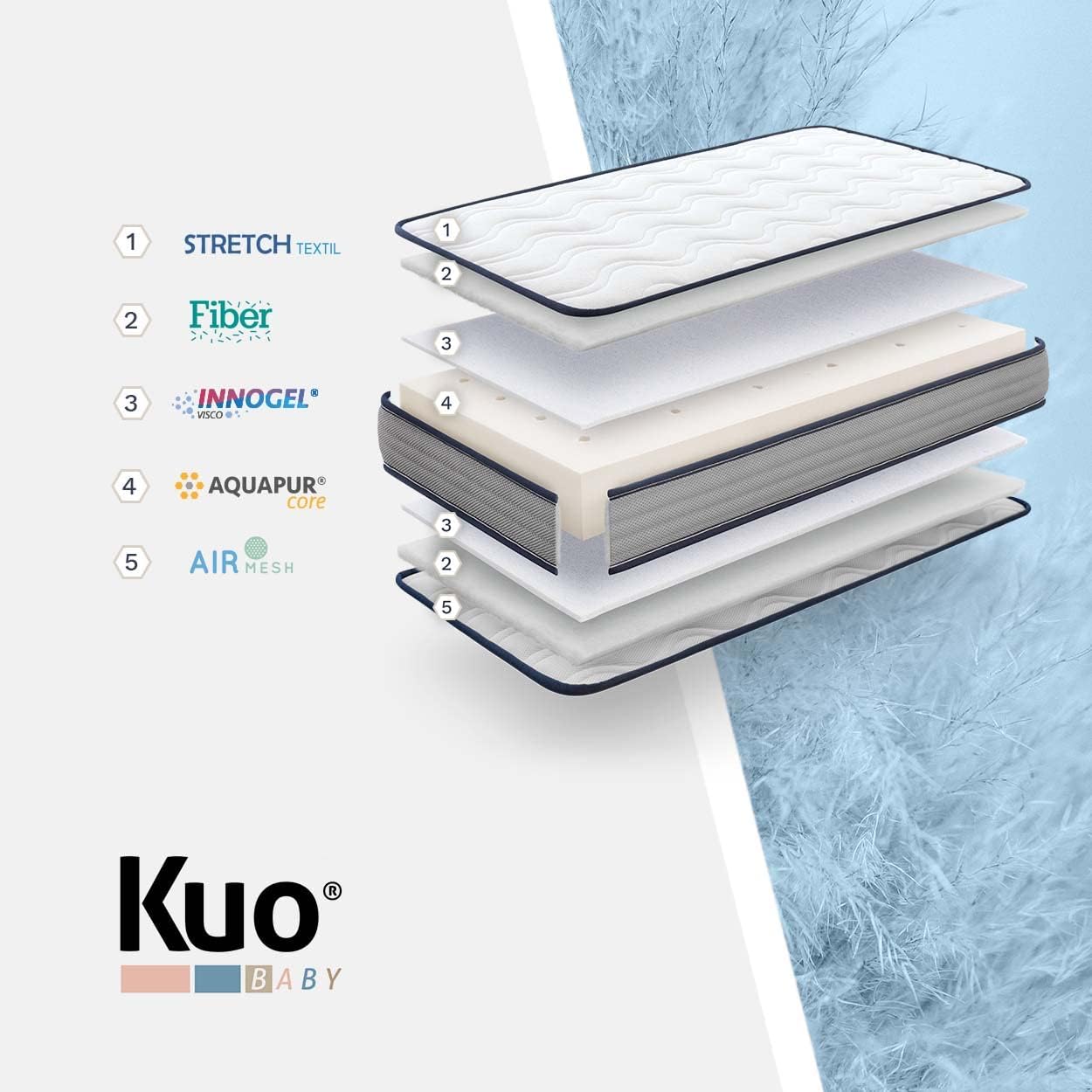 Kuo Baby - Materasso per Culla Baloo 80x50cm - immagine 3