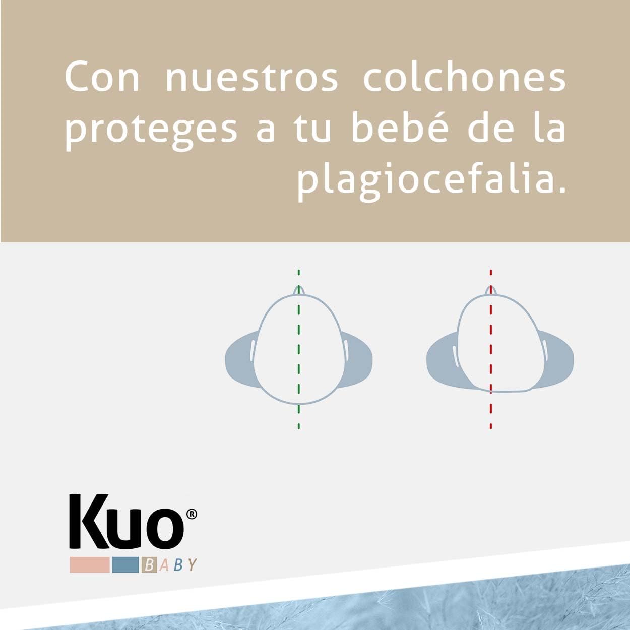 Kuo Baby - Materasso per Culla Baloo 80x50cm - immagine 7