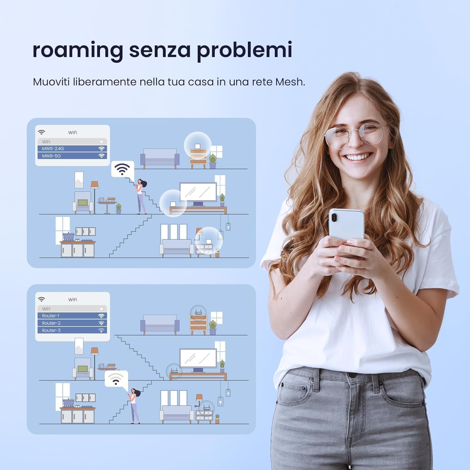 Tenda Nova MW6 - Sistema WiFi Mesh Dual Band AC1200 (2 Pezzi) - immagine 3