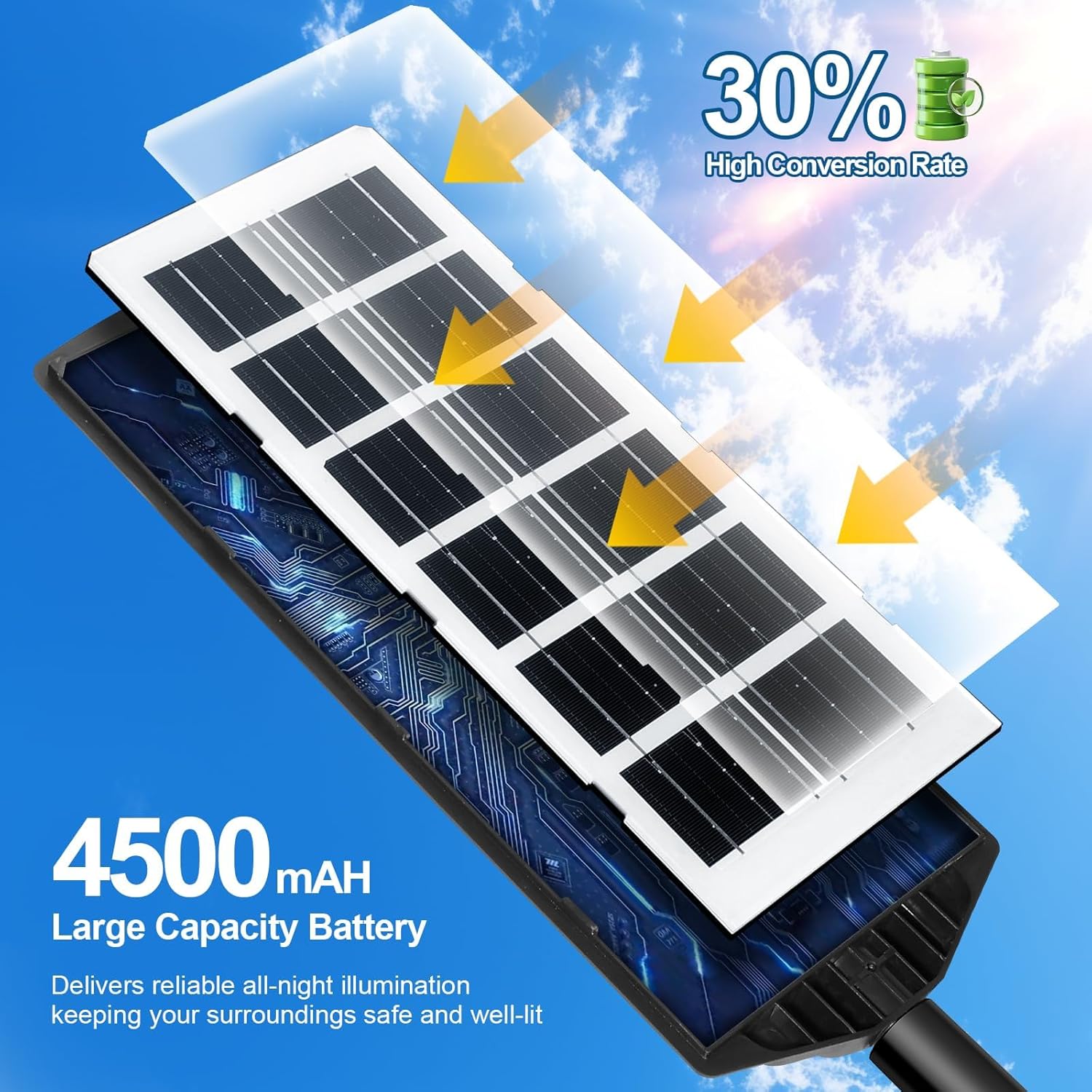 Lampione Solare Led Esterno 600W IP66 (4 pezzi) - immagine 7