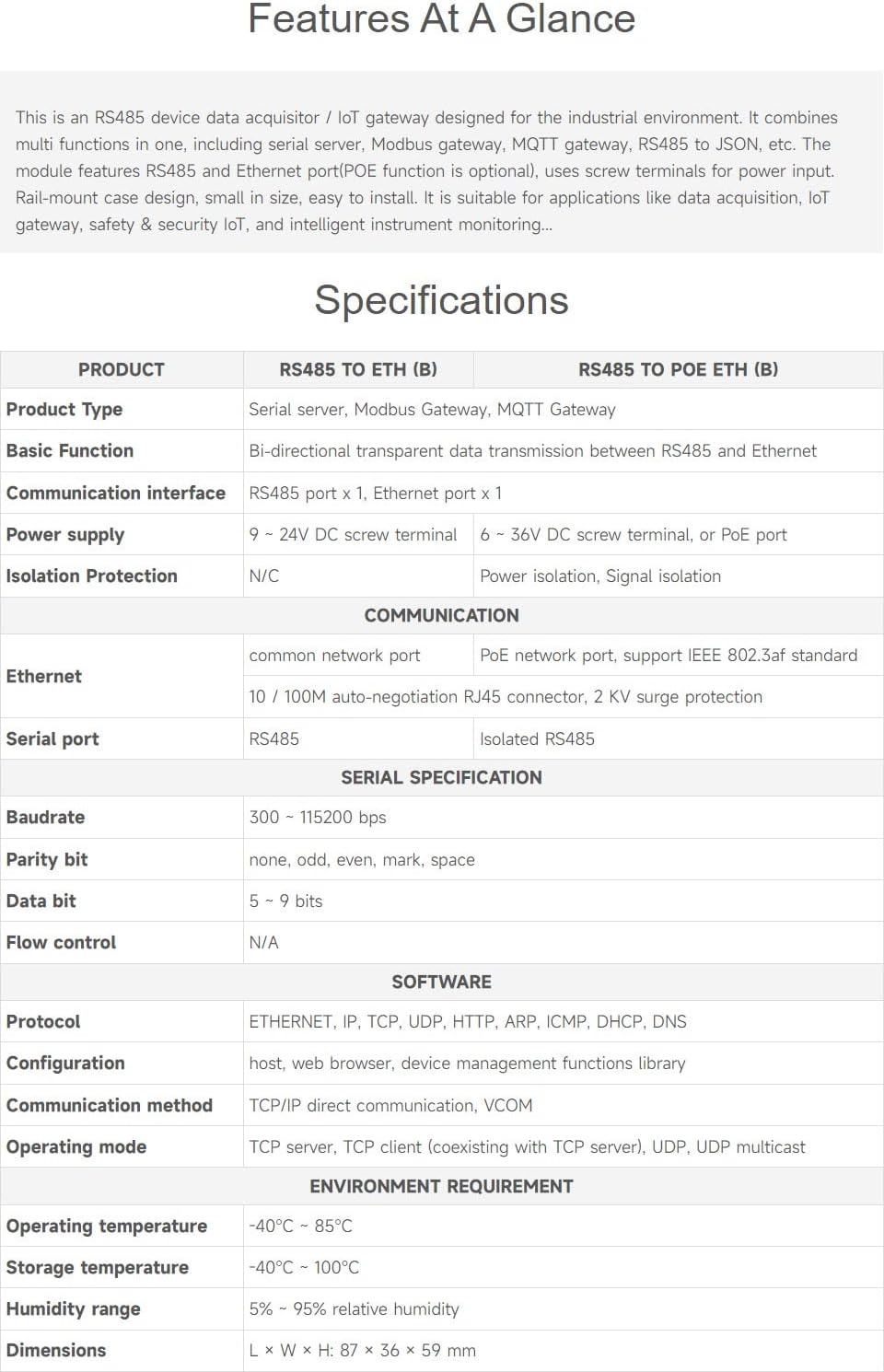 Waveshare Industrial Serial Server RS485 a RJ45 Ethernet (2pz) - immagine 3