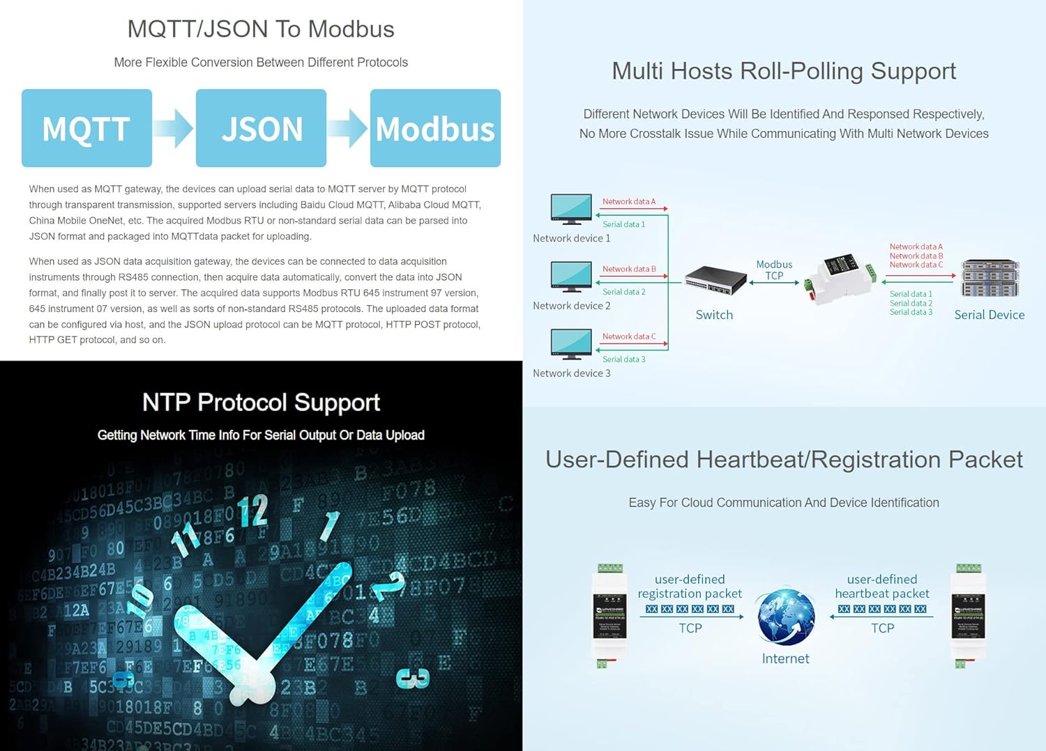 Waveshare Industrial Serial Server RS485 a RJ45 Ethernet (2pz) - immagine 6