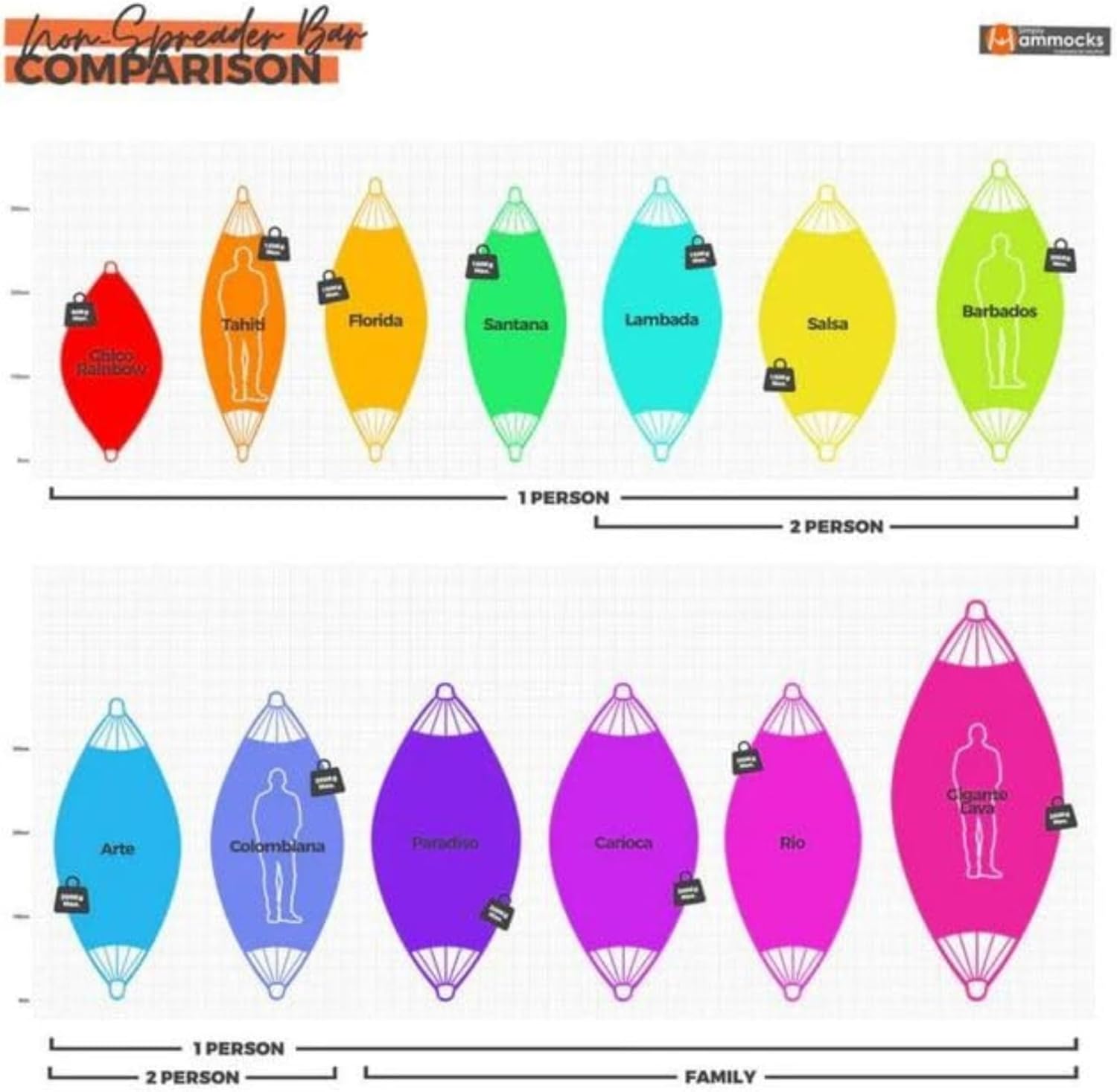 Amaca Barbados Mocca - immagine 4