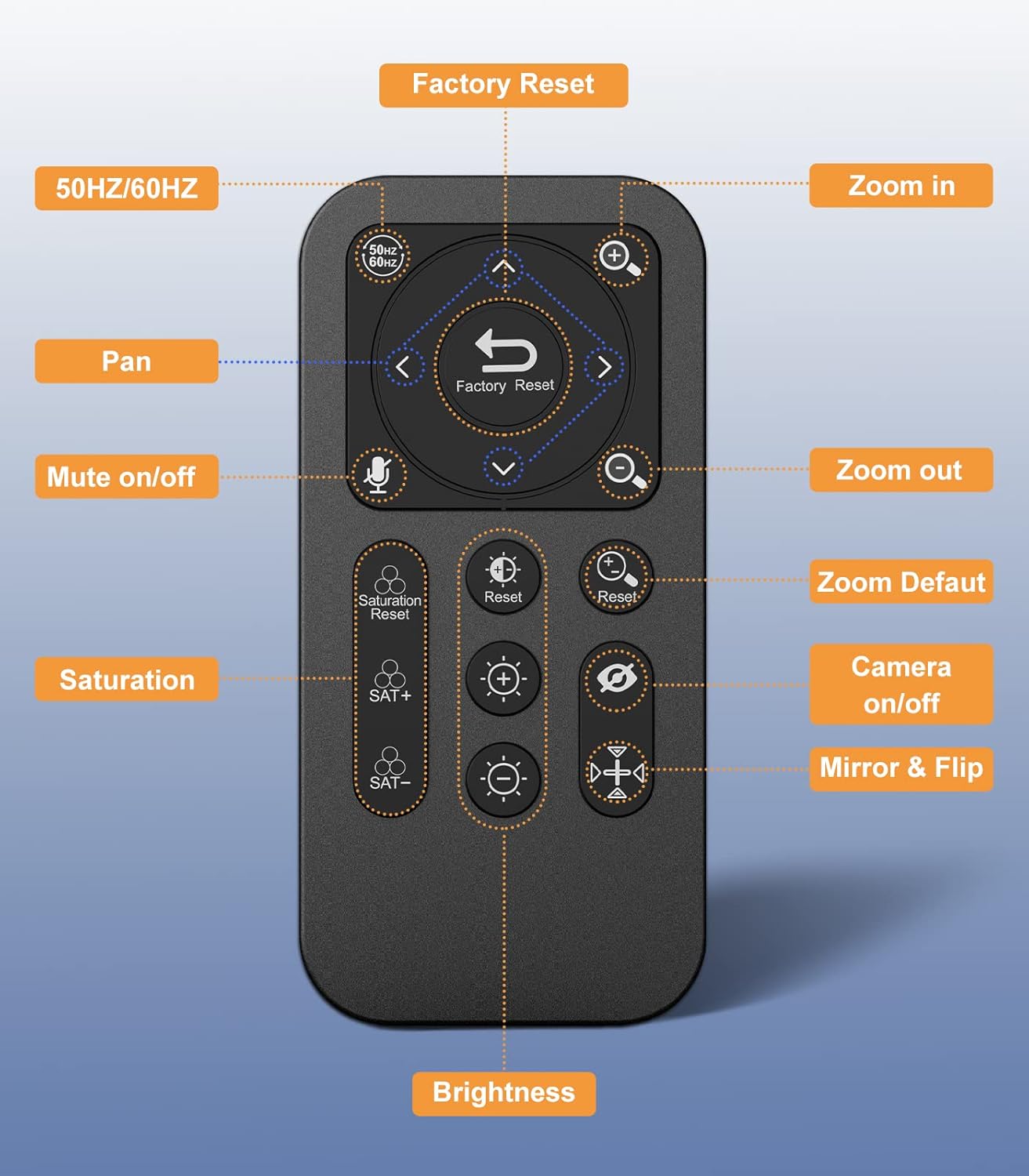 Spedal HD 4K Webcam con Microfono e Treppiede - immagine 8