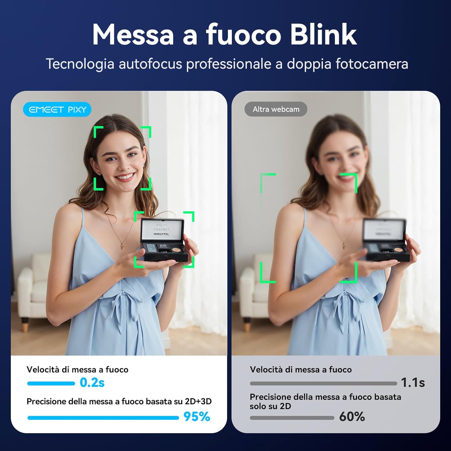 Emeet PIXY - Telecamera PTZ 4K Doppia AI Webcam - immagine 4