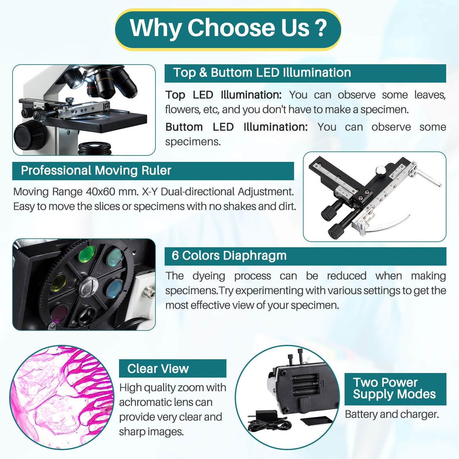 Maxlapter 2000x Microscopio Composto LED da Laboratorio - immagine 4