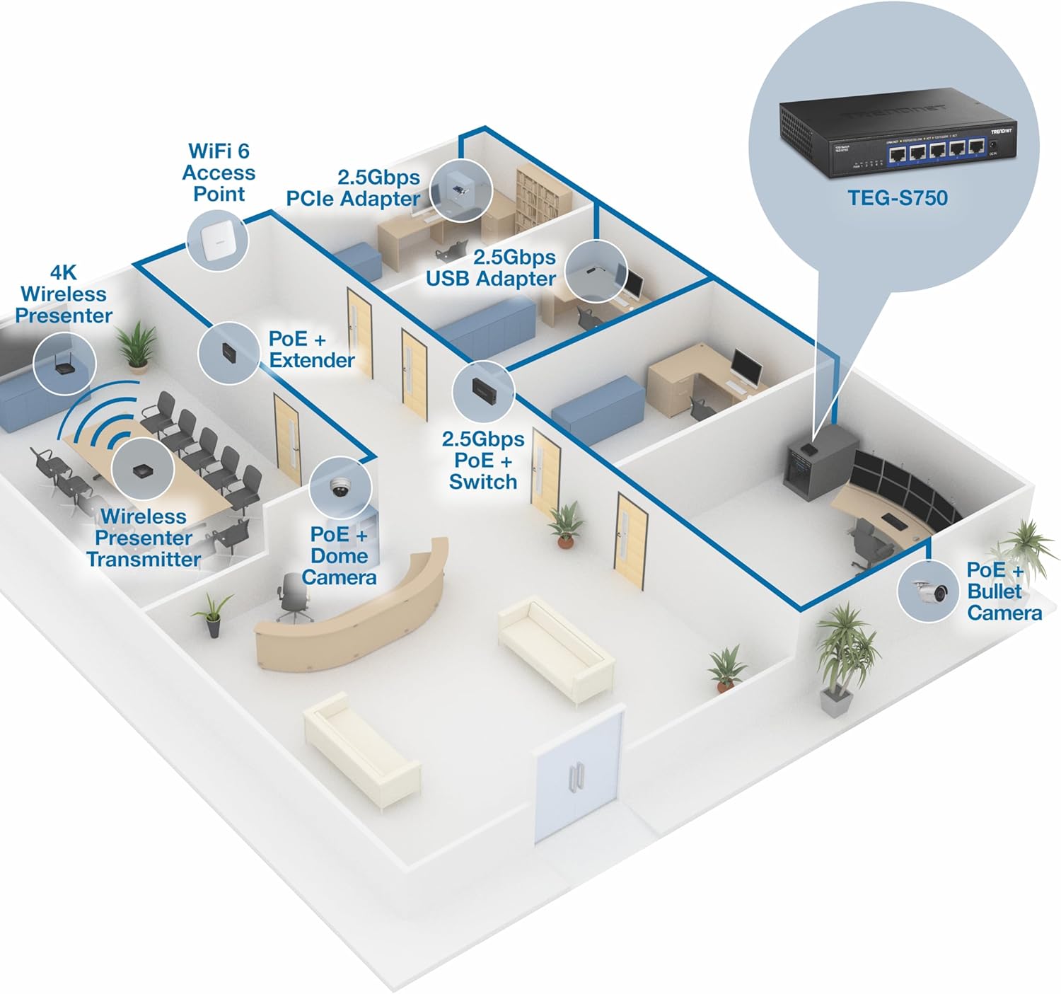 Trendnet TEG-S750 - Switch 5 porte 10G, nero - immagine 12