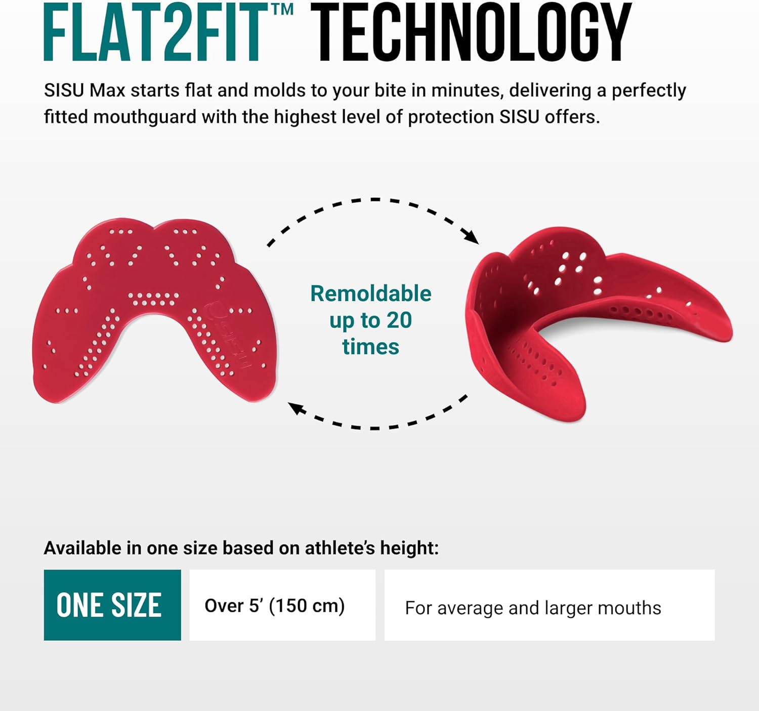 SISU Max 2.4 - Paragengive Unisex Adulto - immagine 4