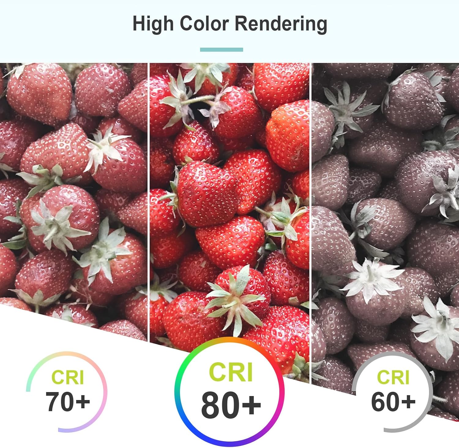 Gy Lampadine LED GU10 10W 1100lm, 12 pezzi - immagine 7