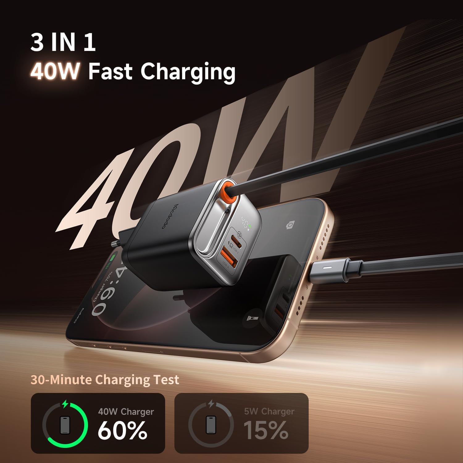 Mcdodo Caricatore USB C Rapido 40W GaN con Cavo Retrattile - immagine 4