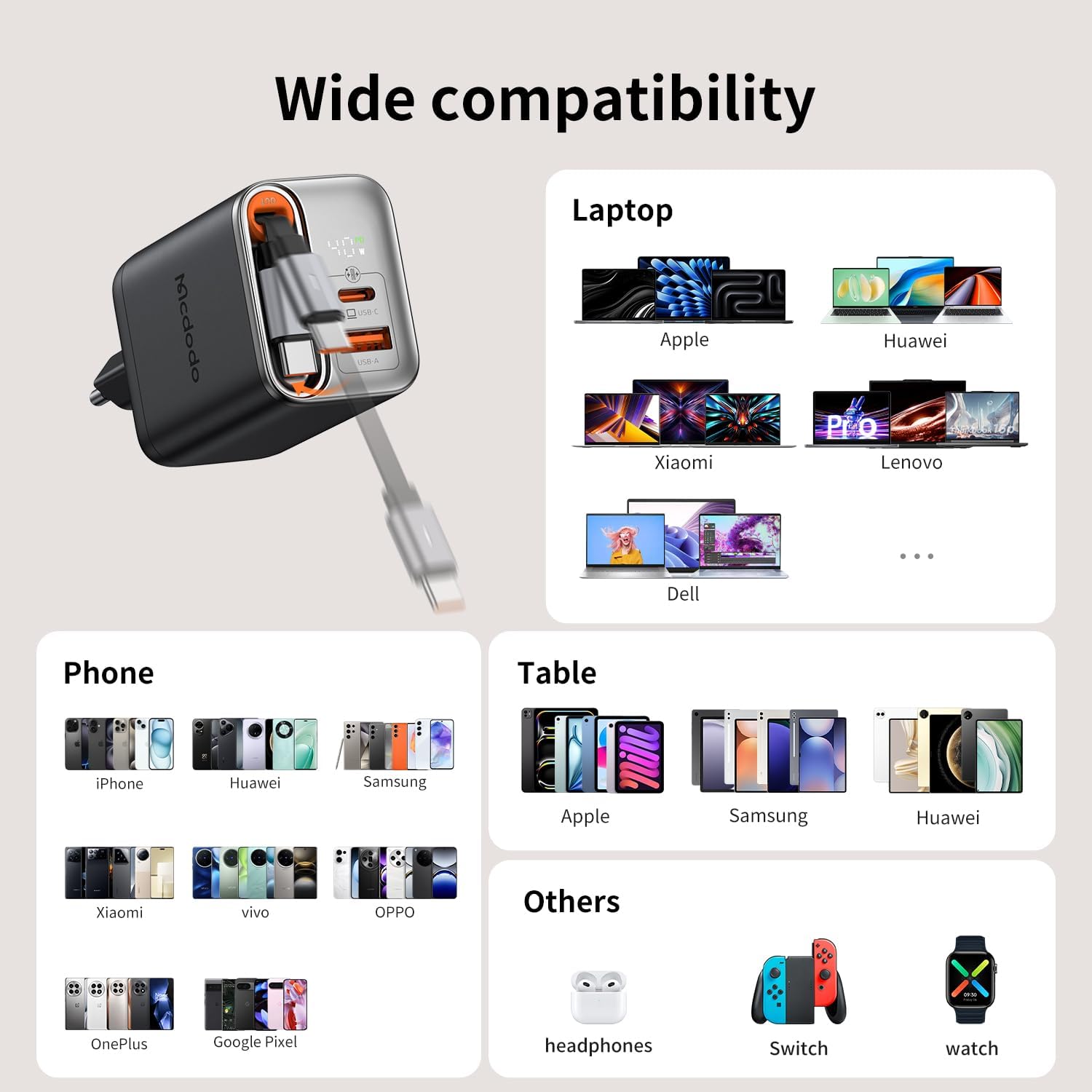 Mcdodo Caricatore USB C Rapido 40W GaN con Cavo Retrattile - immagine 7