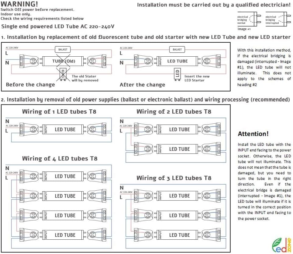 Zone Led SET - Tubo LED T8 150cm, 20W - immagine 1