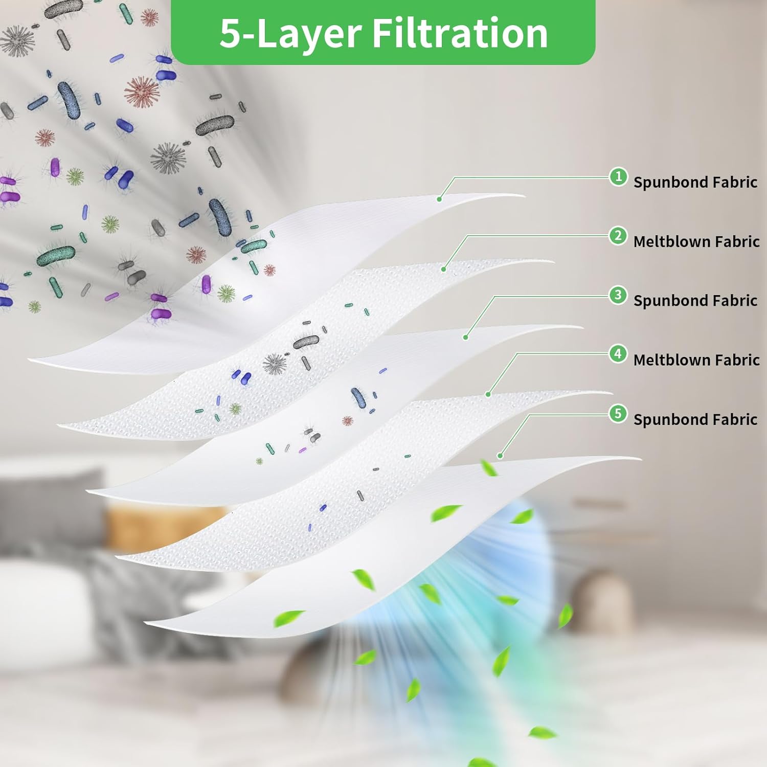 12 Sacchetti Compatibili con Aspirapolvere Folletto vk 200-220s - immagine 3