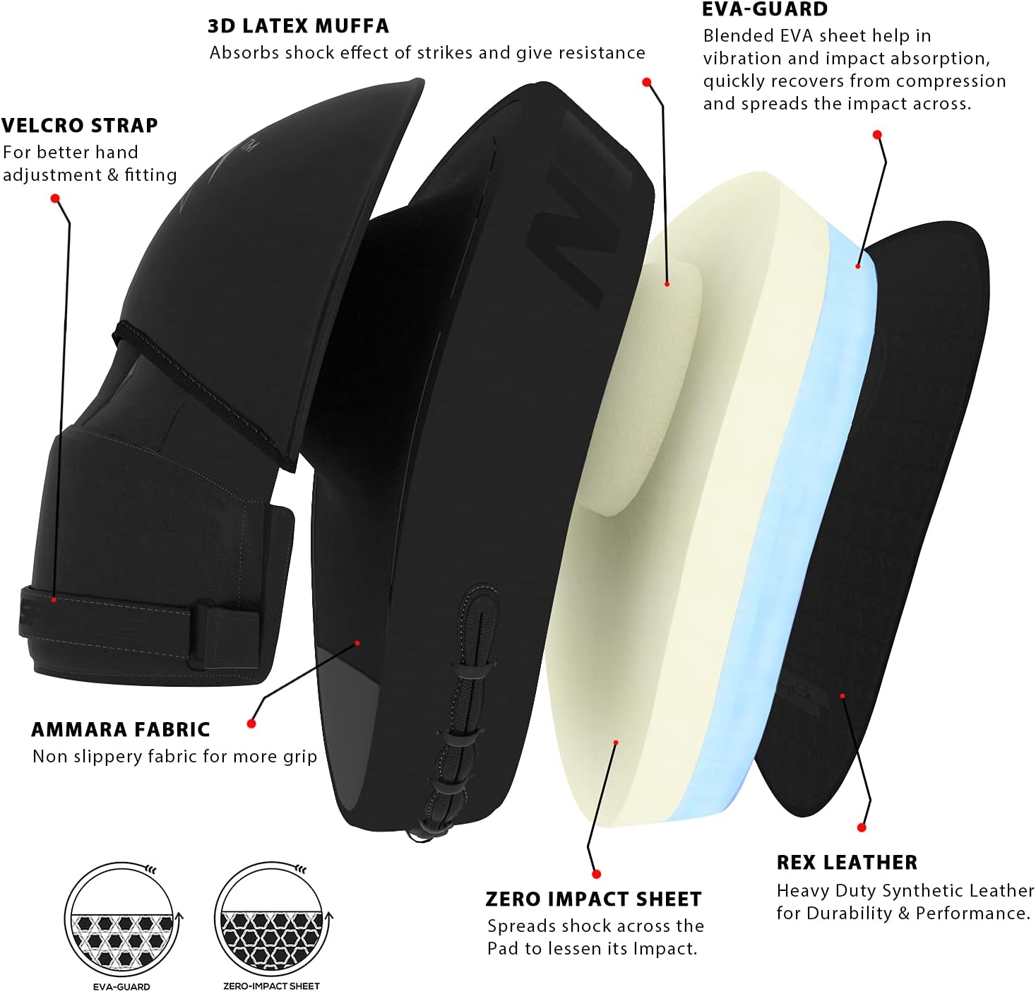 Aqf Colpitori Boxe Guanti da Passata - immagine 2