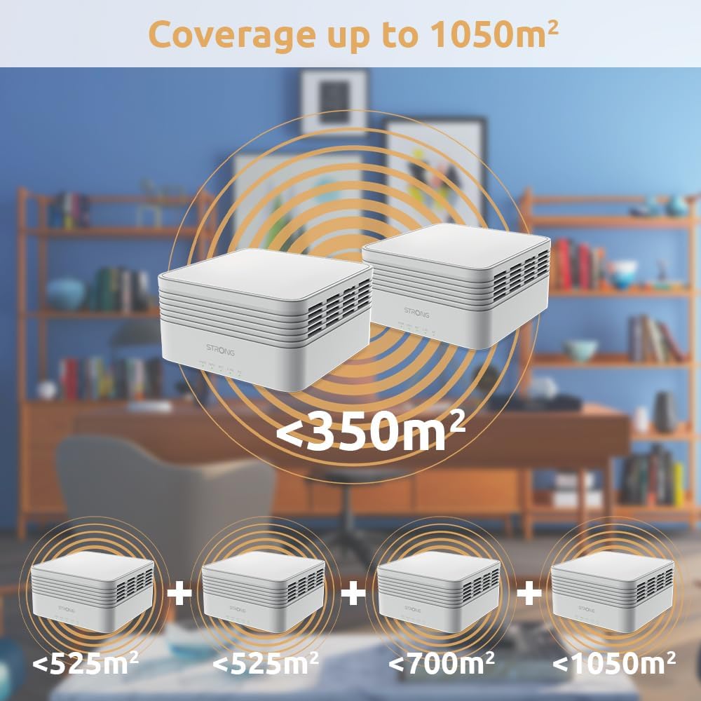 STRONG - Kit WiFi Mesh - Atria AX3000 - Fino a 350 m² di copertura WiFi 6 in più - Compatibile con tutte le Modem/Router - Dual Band 2,4 GHz + 5 GHz - 3 porte Modalità Router e Access - immagine 2