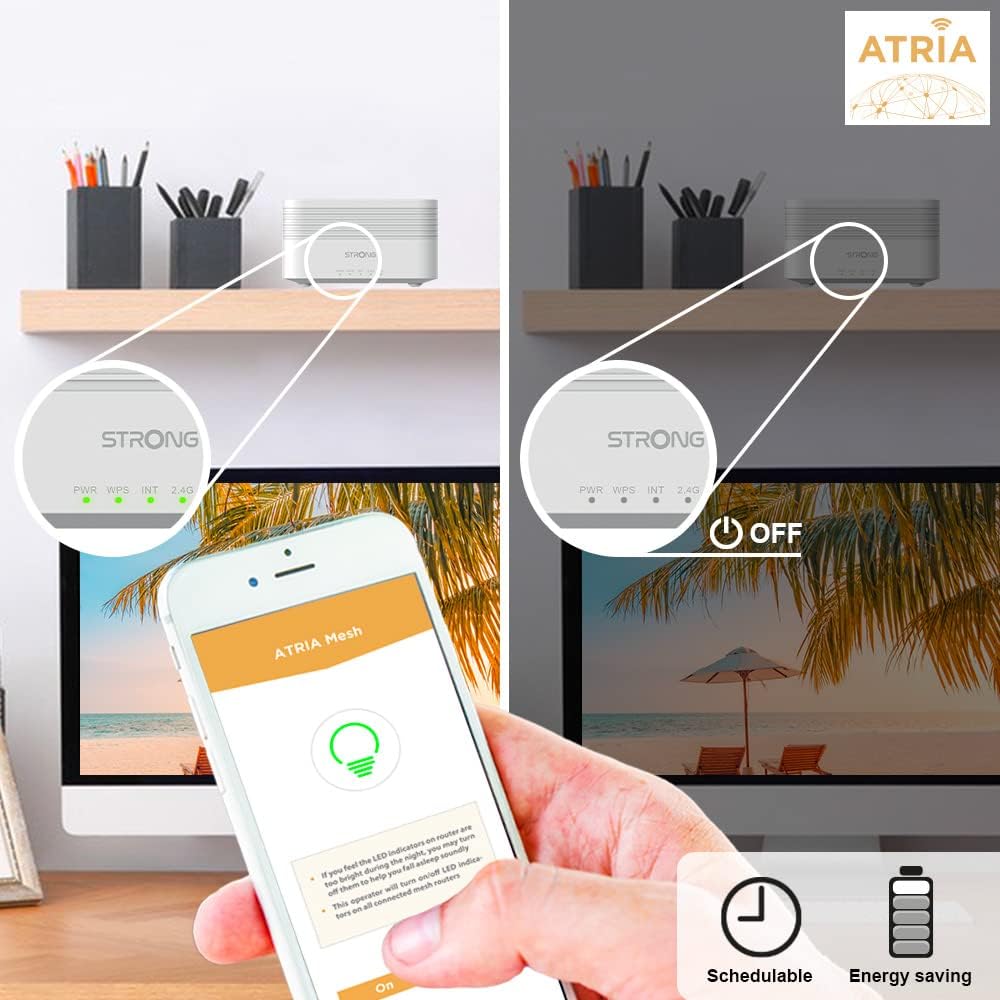 STRONG - Kit WiFi Mesh - Atria AX3000 - Fino a 350 m² di copertura WiFi 6 in più - Compatibile con tutte le Modem/Router - Dual Band 2,4 GHz + 5 GHz - 3 porte Modalità Router e Access - immagine 5