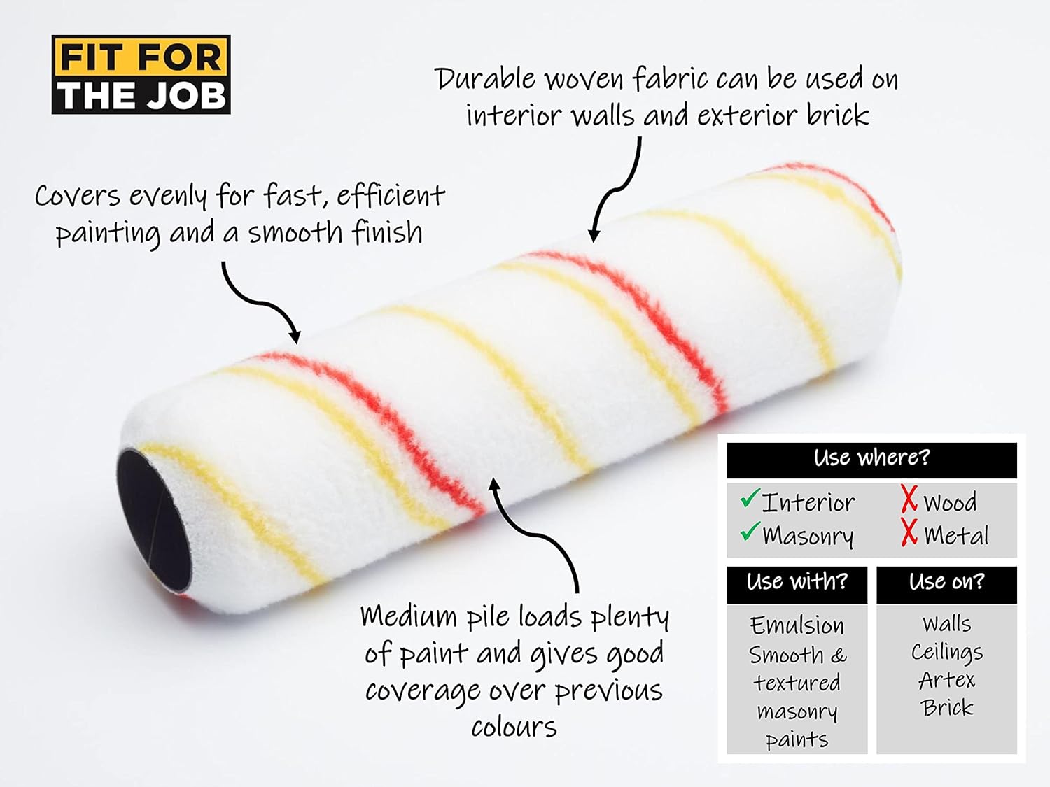 FRRT003 Set 7 Rulli per Pittura a Emulsione - immagine 4